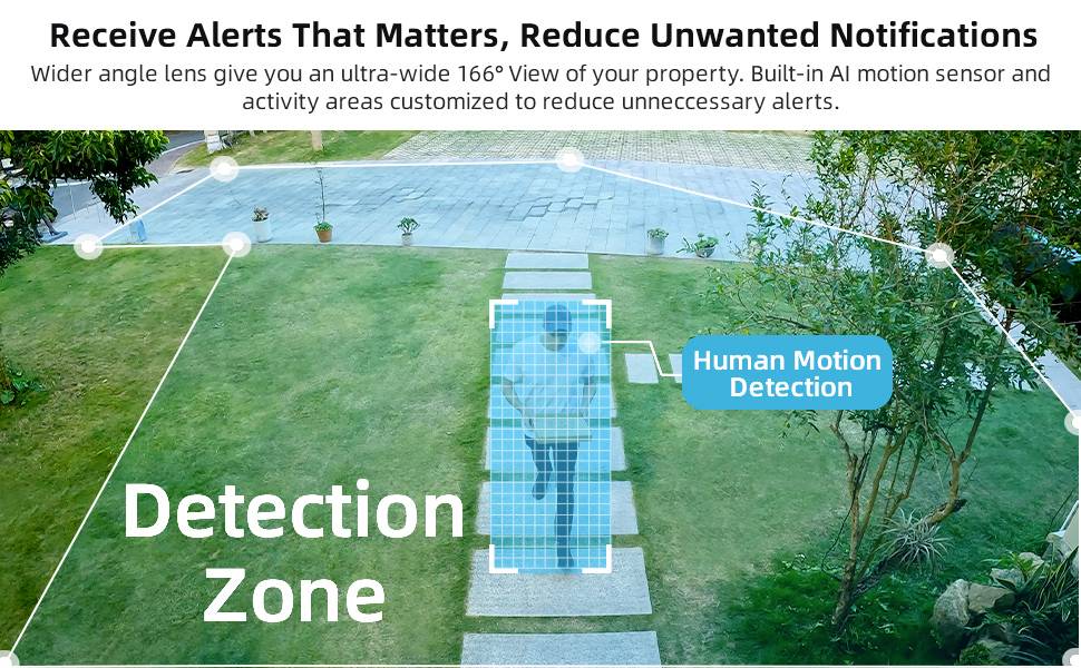 Aosu C6S-2H C6S0.WAEU02000 WLAN IP Überwachungskamera-Set 2560 x 1920 Pixel