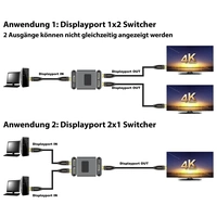 Maxtrack CS38L 2 Port DisplayPort-Switch Grau Maxtrack CS38L 2 Port DisplayPort-Switch Grau