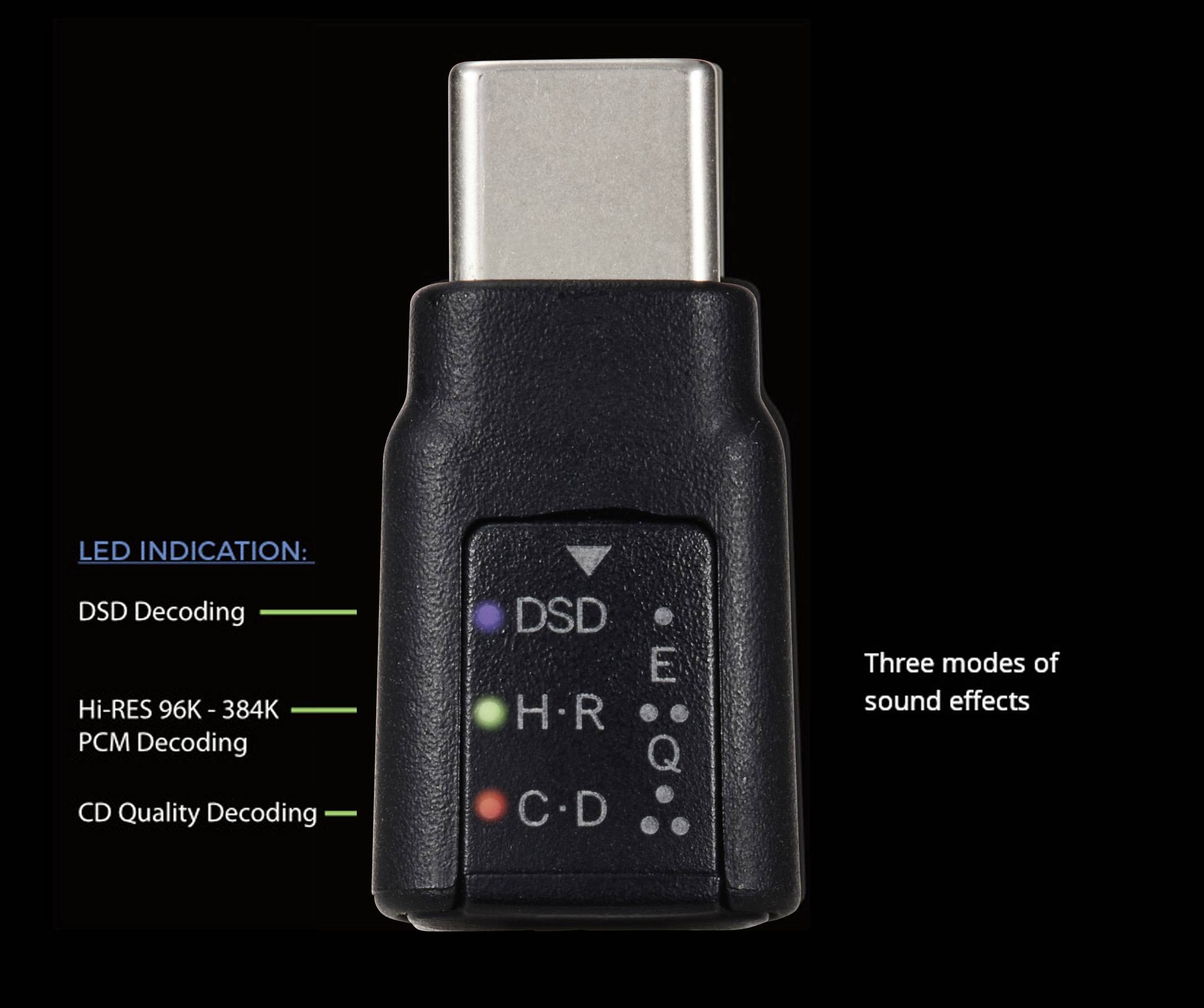 Das Bild zeigt einen USB-C-Audio-Dongle mit drei Modi: DSD, Hi-Res PCM und CD-Qualität. LED-Anzeigen zeigen den aktiven Modus.