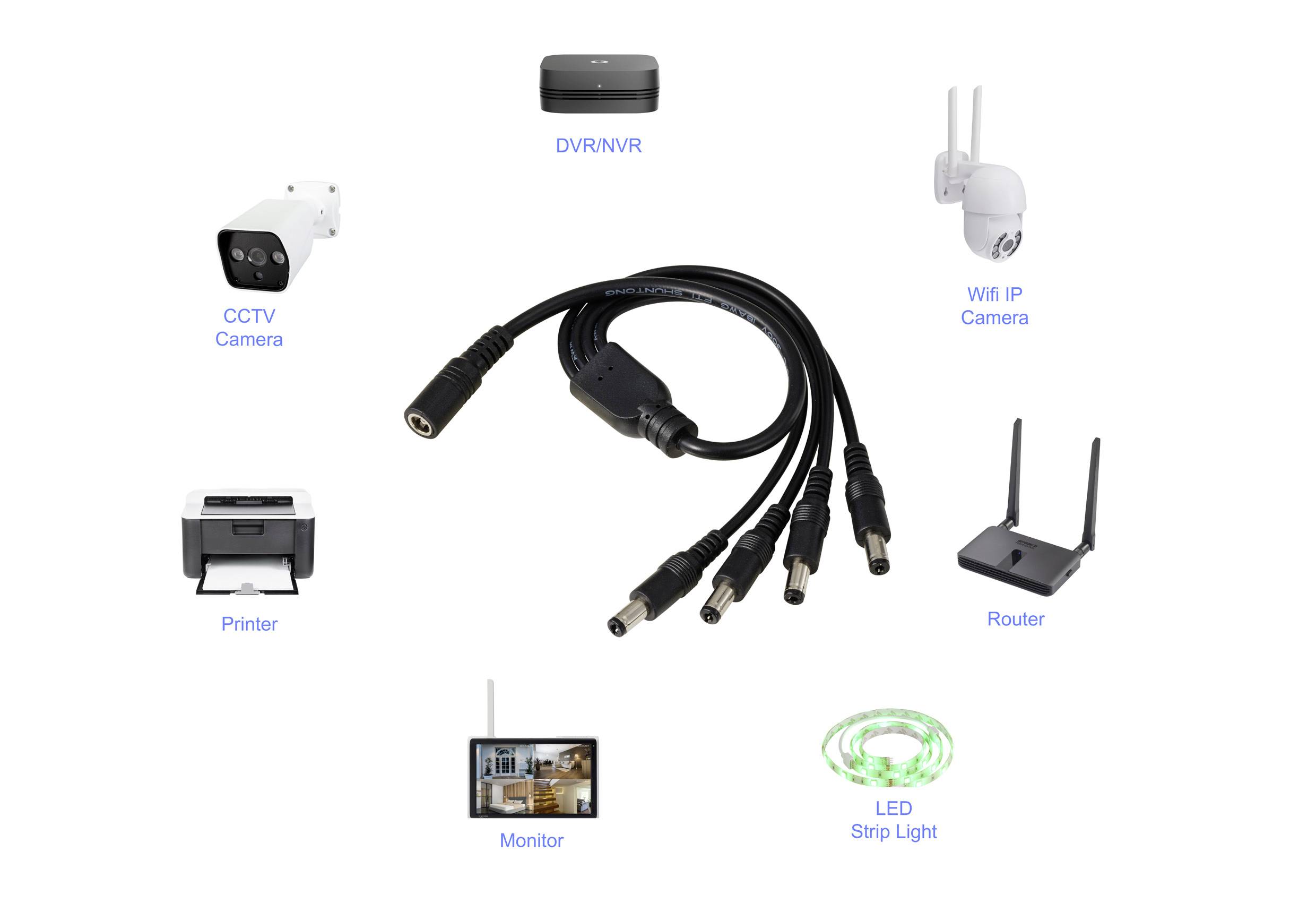 Stromkabel mit mehreren Ausgängen zum Anschluss von CCTV-Kameras, Drucker, Monitor, LED-Streifen, WiFi IP-Kamera und Router.