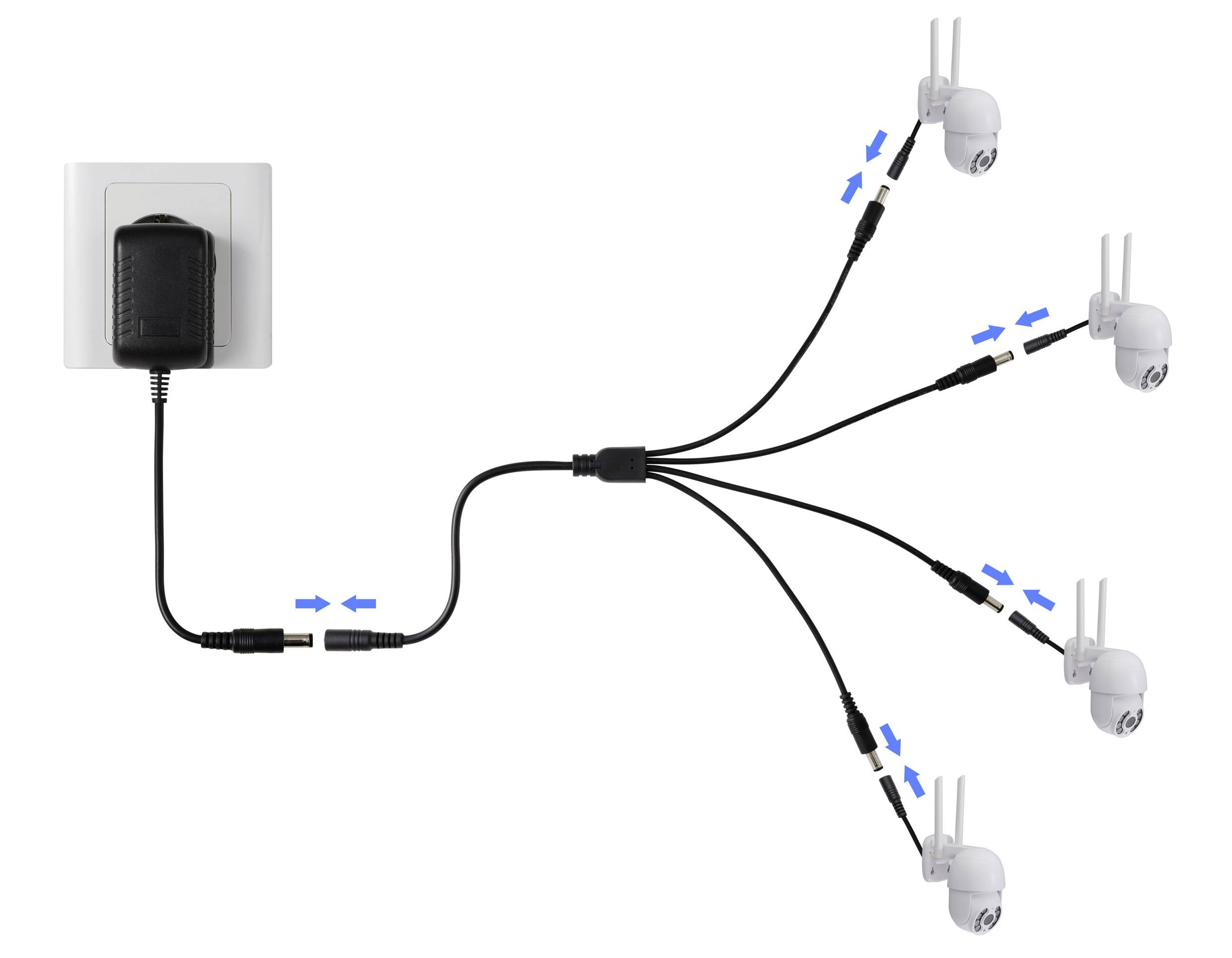 Diagramm zeigt ein Netzteil, das über ein Kabel mehrere Überwachungskameras mit Strom versorgt. Kameras sind verbunden und eingesteckt.