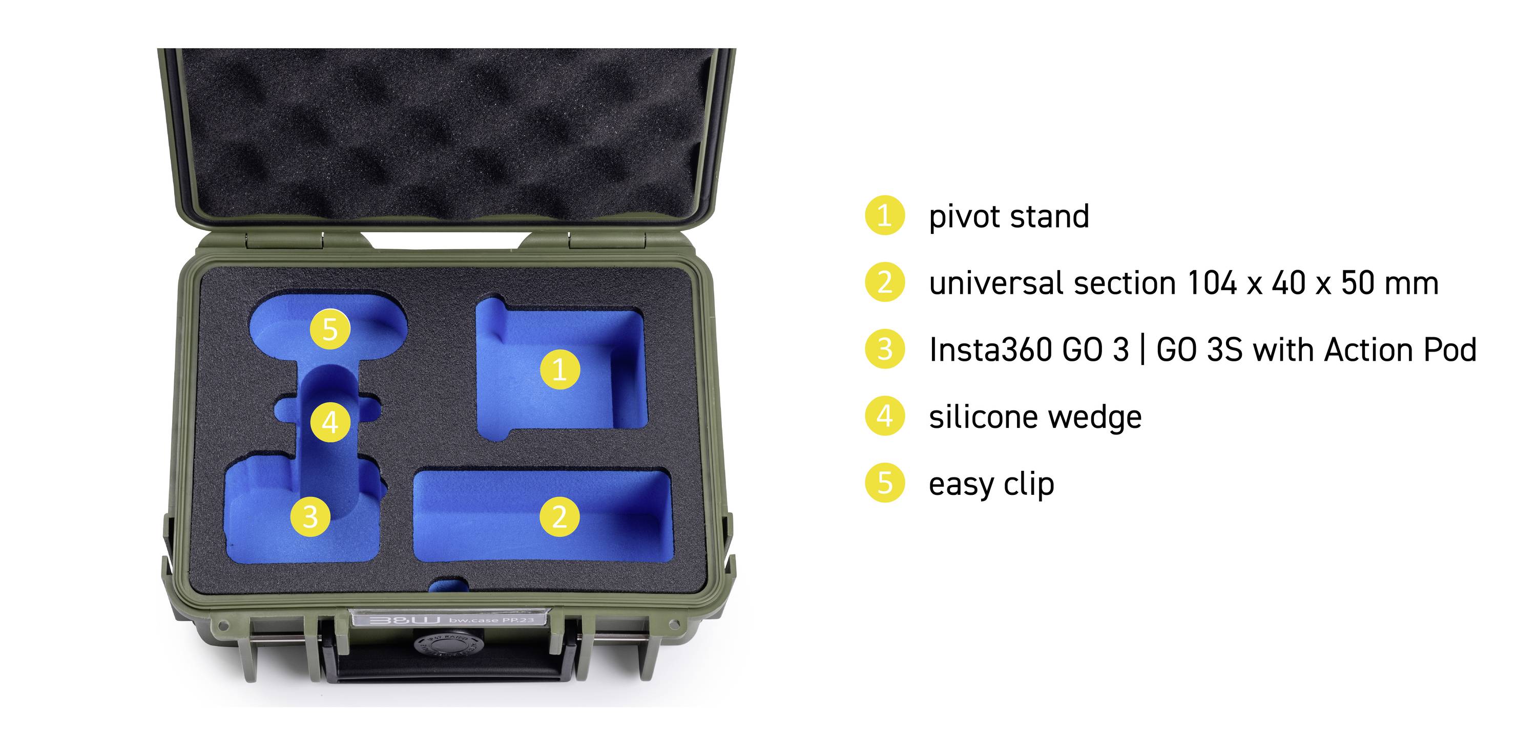 Offener Transportkoffer mit geformtem Schaumstoff, passend für Pivot-Ständer, Universalteil (104x40x50 mm), Insta360 GO 3/GO 3S mit Action Pod, Silikonkeil und einfachem Clip.