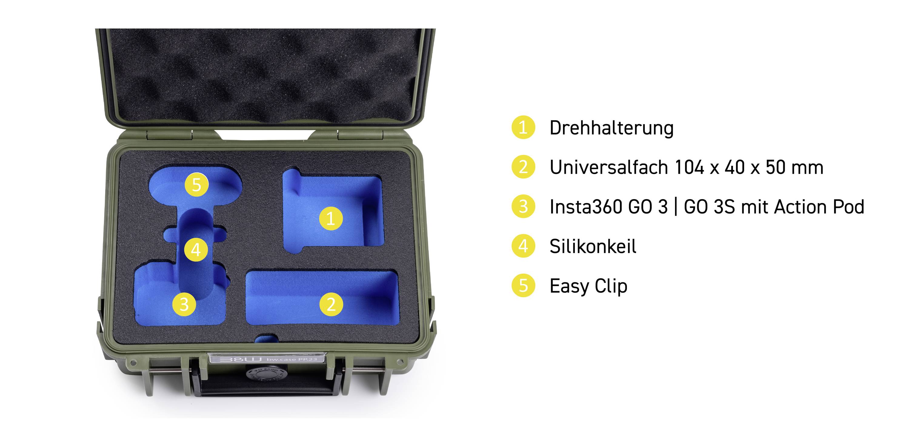 Blick auf einen geöffneten Koffer mit passgenauen Aussparungen für Kameraausrüstung. Rechts eine Liste mit spezifischen Fächernummerierungen.