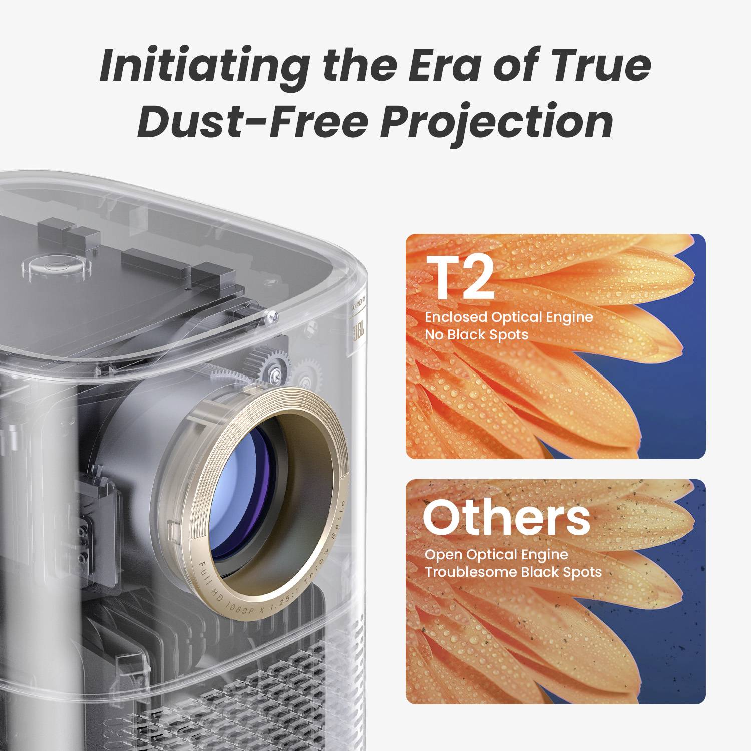 Yaber Beamer T2Plus LED 450 ANSI-Lumen 1920 x 1080 Full HD Akkubetrieben, 4K unterstützt, JBL Lautsprecher integriert