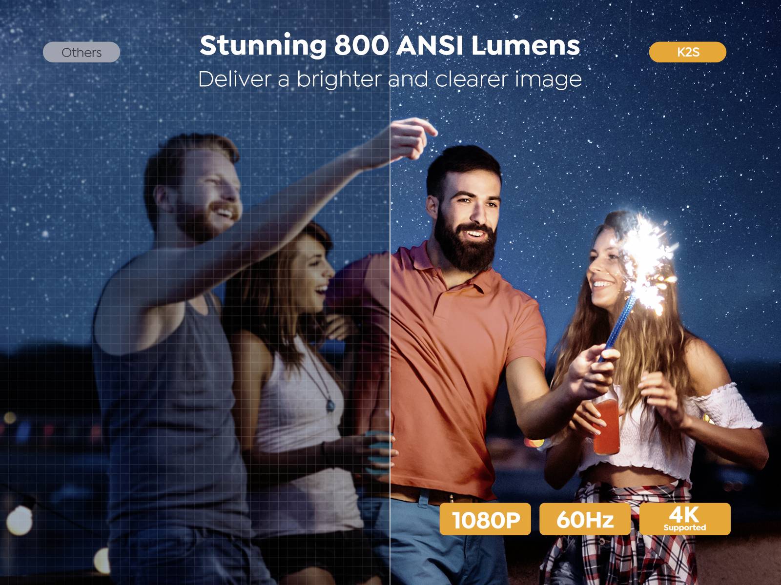 Yaber Beamer K2S LCD 800 ANSI-Lumen 1920 x 1080 Full HD 4K unterstützt, JBL Lautsprecher integriert, Smart-TV-Dongle, Autofokus