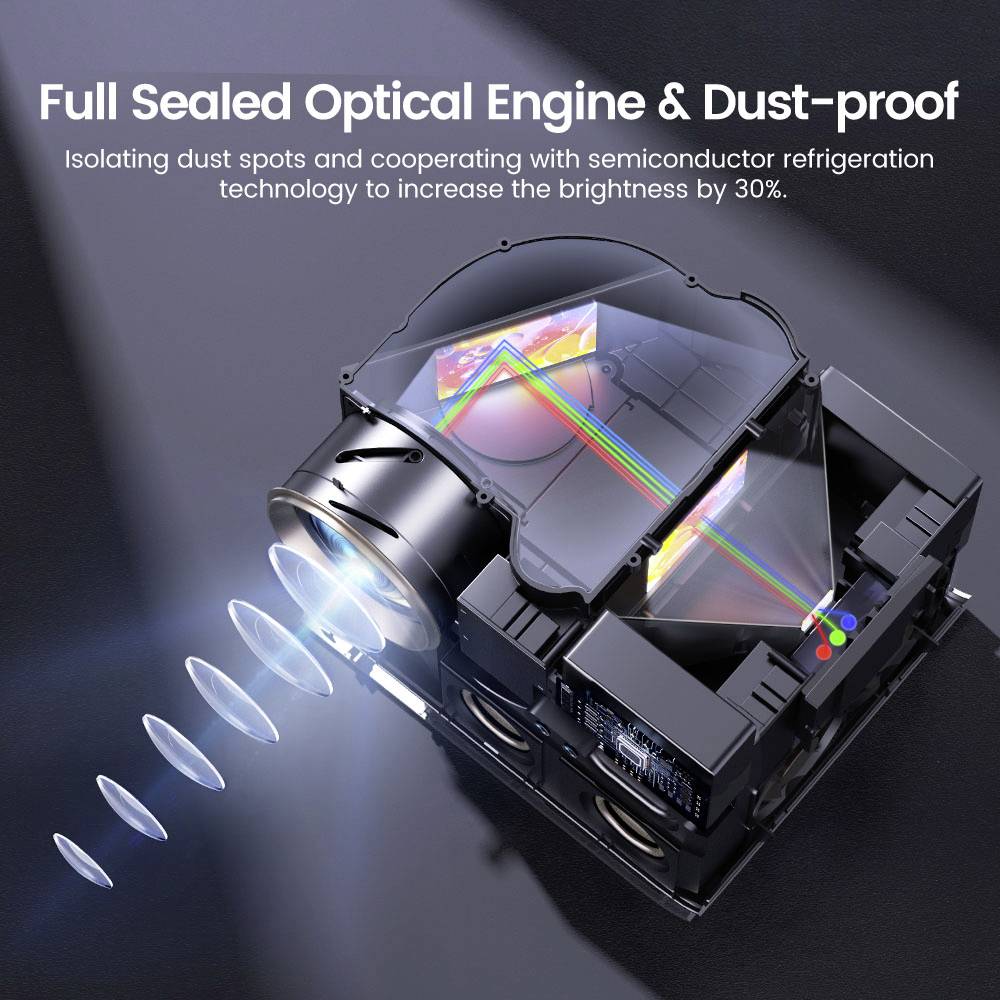 Yaber Beamer U12 LED 700 ANSI-Lumen 1920 x 1080 Full HD 4K unterstützt, Autofokus, Linux OS, Drehbarer Gimbal, Dolby Audio