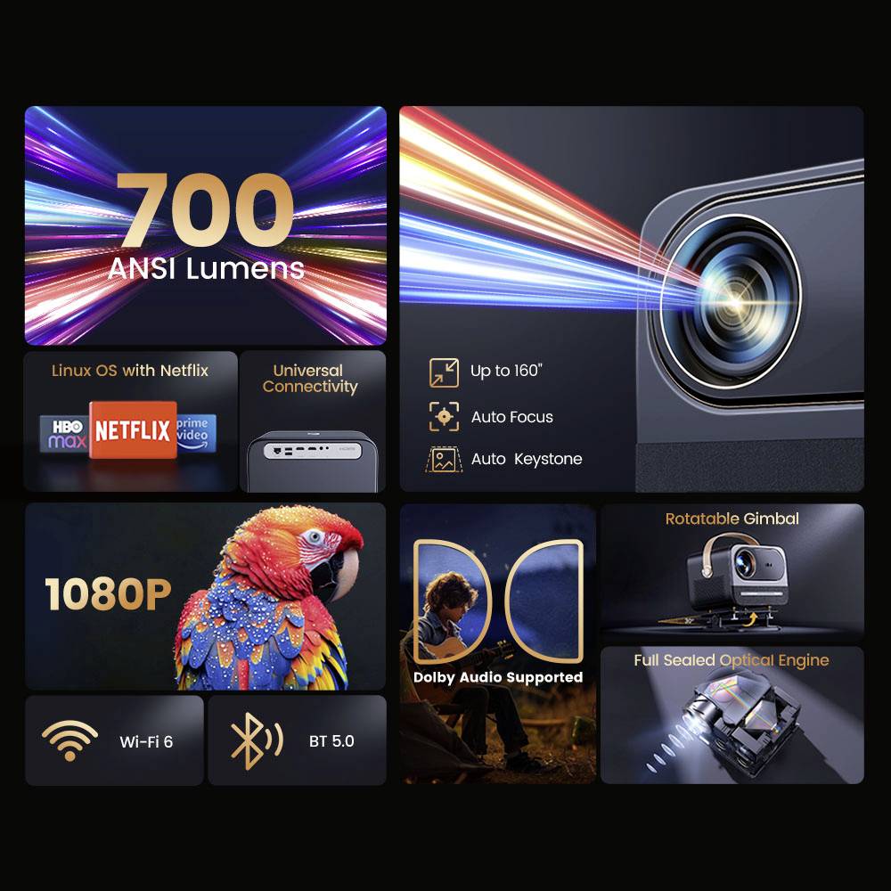 Yaber Beamer U12 LED 700 ANSI-Lumen 1920 x 1080 Full HD 4K unterstützt, Autofokus, Linux OS, Drehbarer Gimbal, Dolby Audio