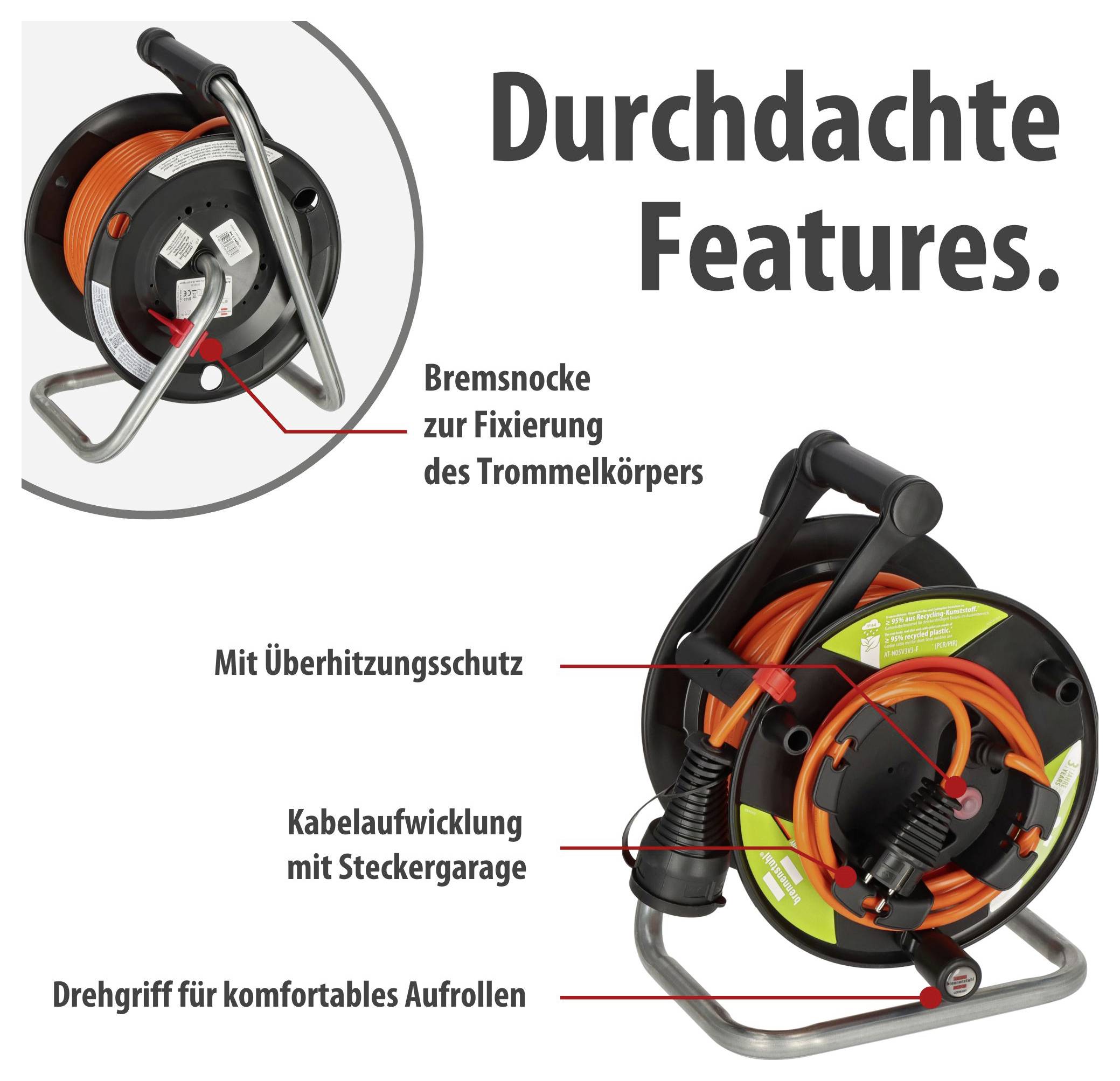 Werbebild einer Kabeltrommel mit der Überschrift 'Durchdachte Features': Bremnocke zur Fixierung, Überhitzungsschutz, Kabelaufwicklung mit Steckergarage und Drehgriff zum Aufrollen.