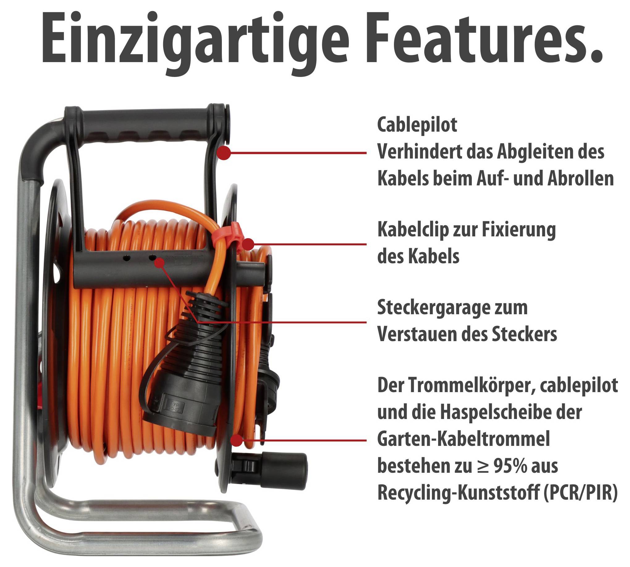 Infografik einer Gartenkabeltrommel mit orangefarbenem Kabel und Steckern; hervorgehoben sind Cablepilot, Kabelclip, Steckergarage und 95% Recycling-Kunststoff.