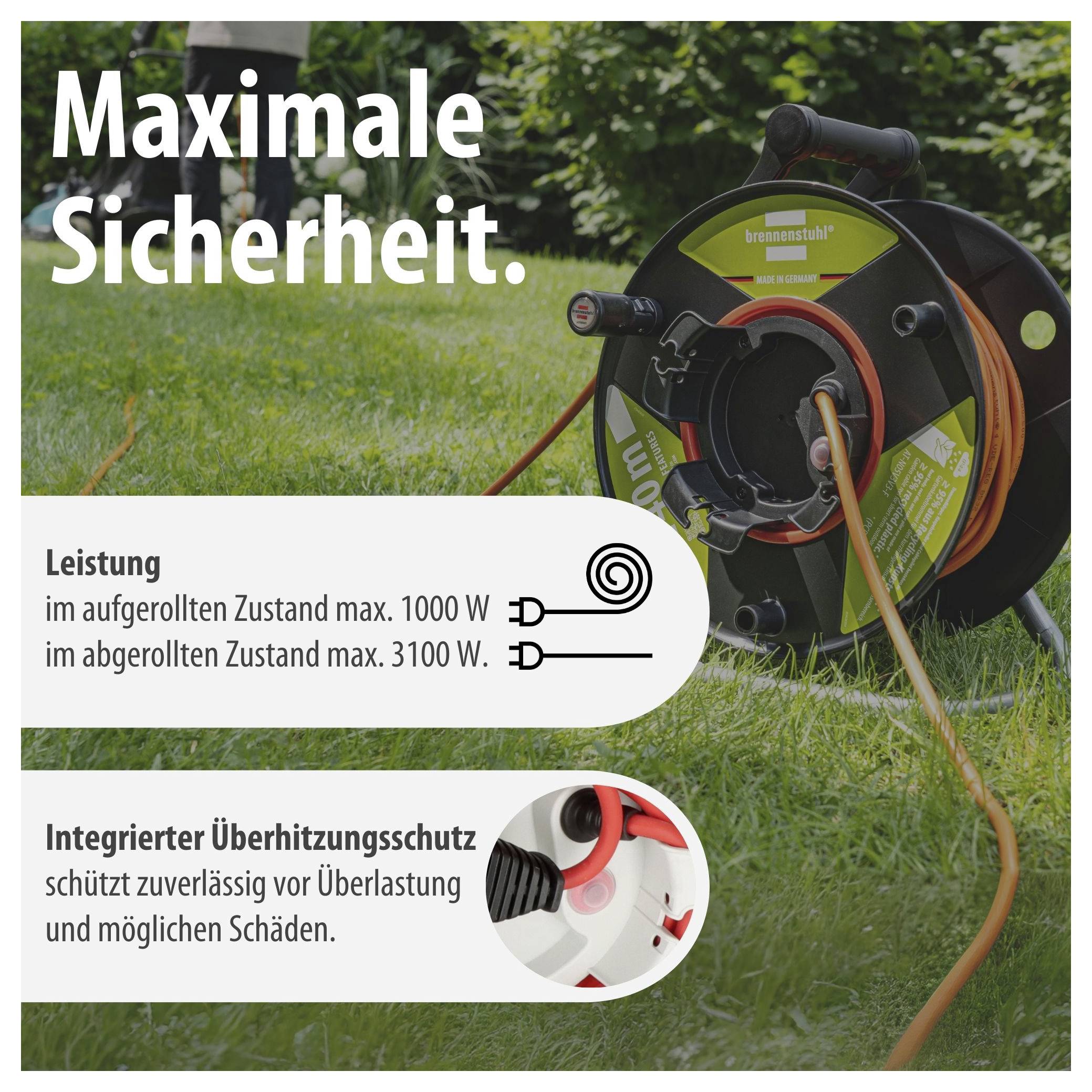 Werbeplakat für ein Kabeltrommel-Produkt: 'Maximale Sicherheit.' mit Angaben zu Leistung und integriertem Überhitzungsschutz im Gras.