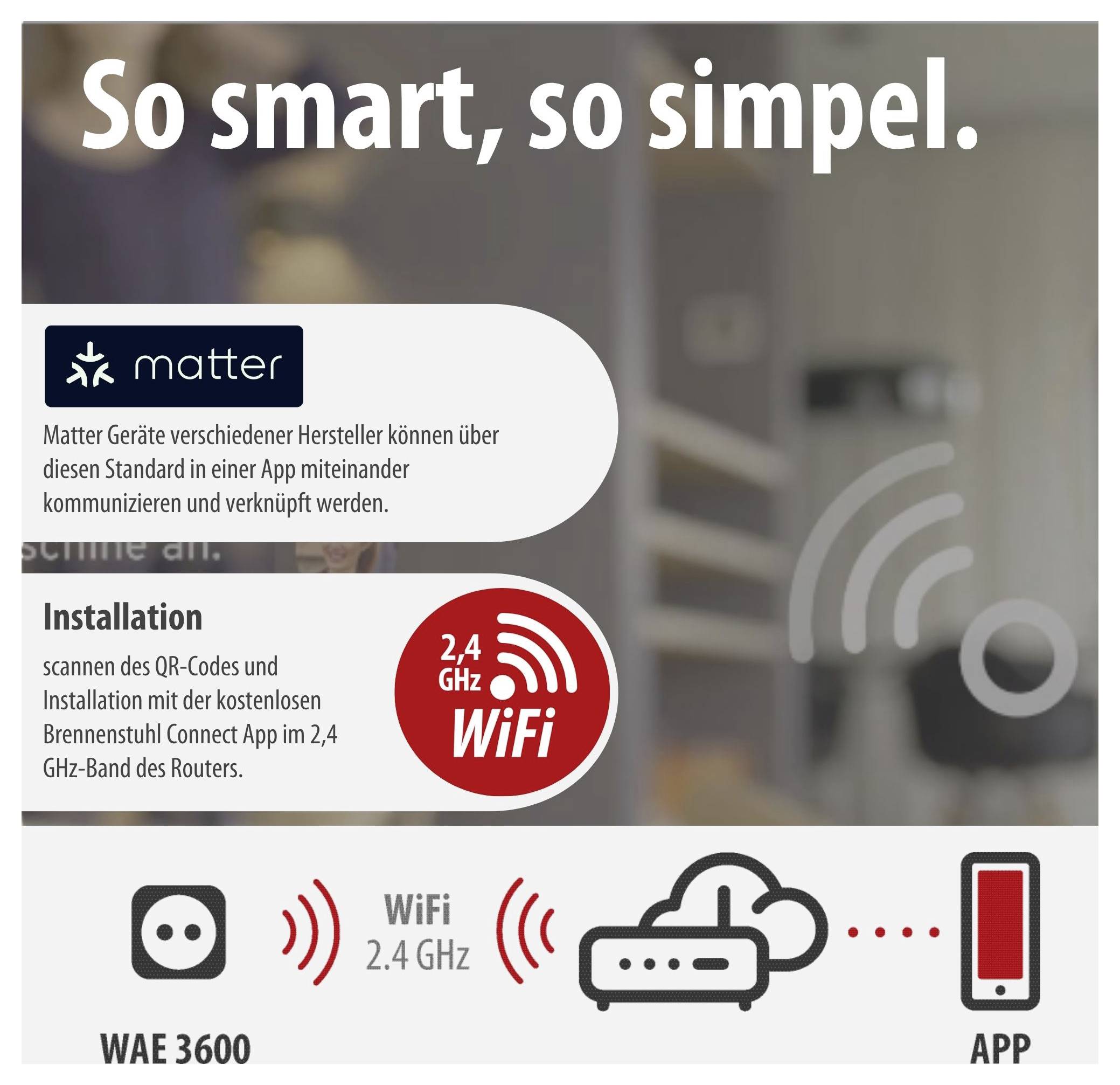 Werbe-Grafik zu Matter und WLAN: Überschrift 'So smart, so simpel.', erklärt App-Verknüpfung und Installation per QR-Code für WAE 3600, 2,4-GHz-WiFi und App.