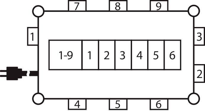 Diagramm, das die Verdrahtungsbelegung eines Anschlusssteckers zeigt, nummeriert von 1 bis 9 mit einer Verbindung zum Kabel.