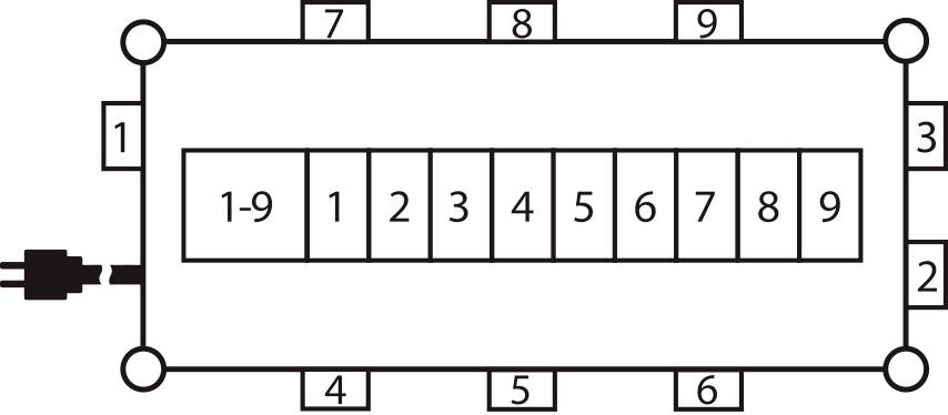 Brennenstuhl CEE Stromverteiler BSV 5-63A 9150630161 400V 63A