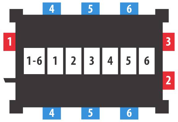 Diagramm eines 6-poligen Steckers mit Pinbelegung, das nummerierte Anschlüsse 1-6 mit Seitenbeschriftungen 1, 2, 3 und Oben-/Untenbeschriftungen 4, 5, 6 zur Orientierung zeigt.