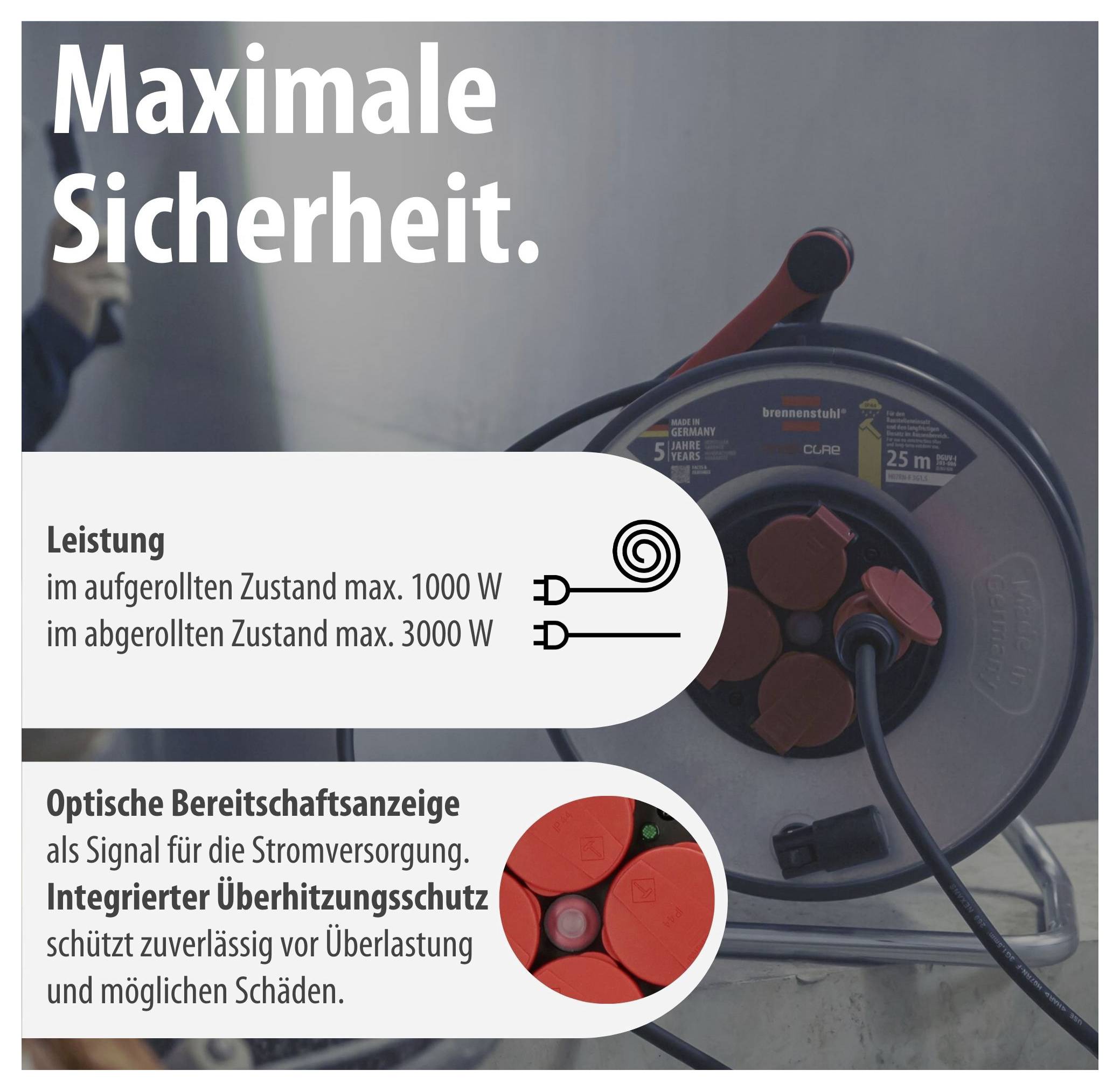 Werbeabbildung einer Kabeltrommel mit dem Text 'Maximale Sicherheit.'; nennt Leistung 1000 W aufgerollt und 3000 W abgerollt sowie Überhitzungsschutz und Bereitschaftsanzeige.