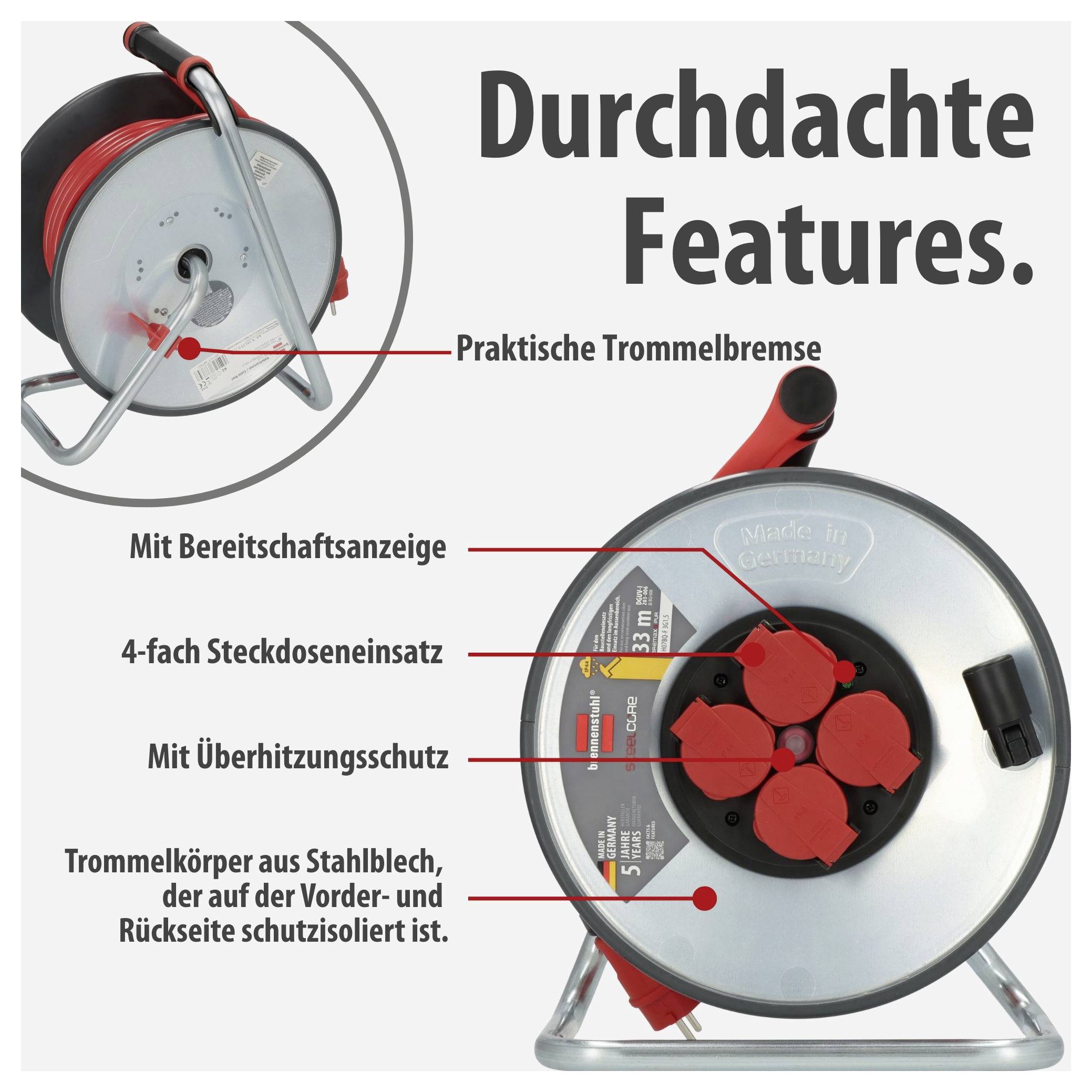 Werbebild für eine Kabeltrommel mit Überschrift 'Durchdachte Features'; zeigt Trommelbremse, Bereitschaftsanzeige, 4-fachen Steckdoseneinsatz und Überhitzungsschutz.