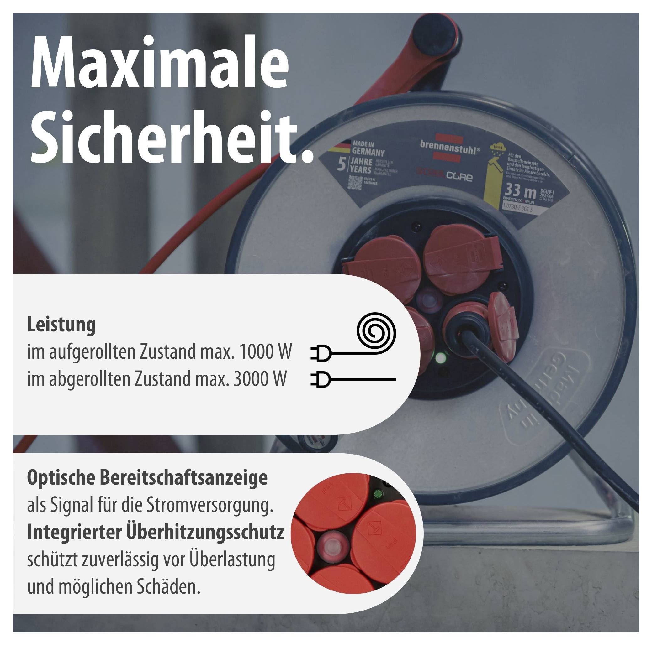 Werbebild einer Kabeltrommel: 'Maximale Sicherheit'. Angaben: aufgerollt max. 1000 W, abgerollt max. 3000 W; optische Bereitschaftsanzeige und Überhitzungsschutz.