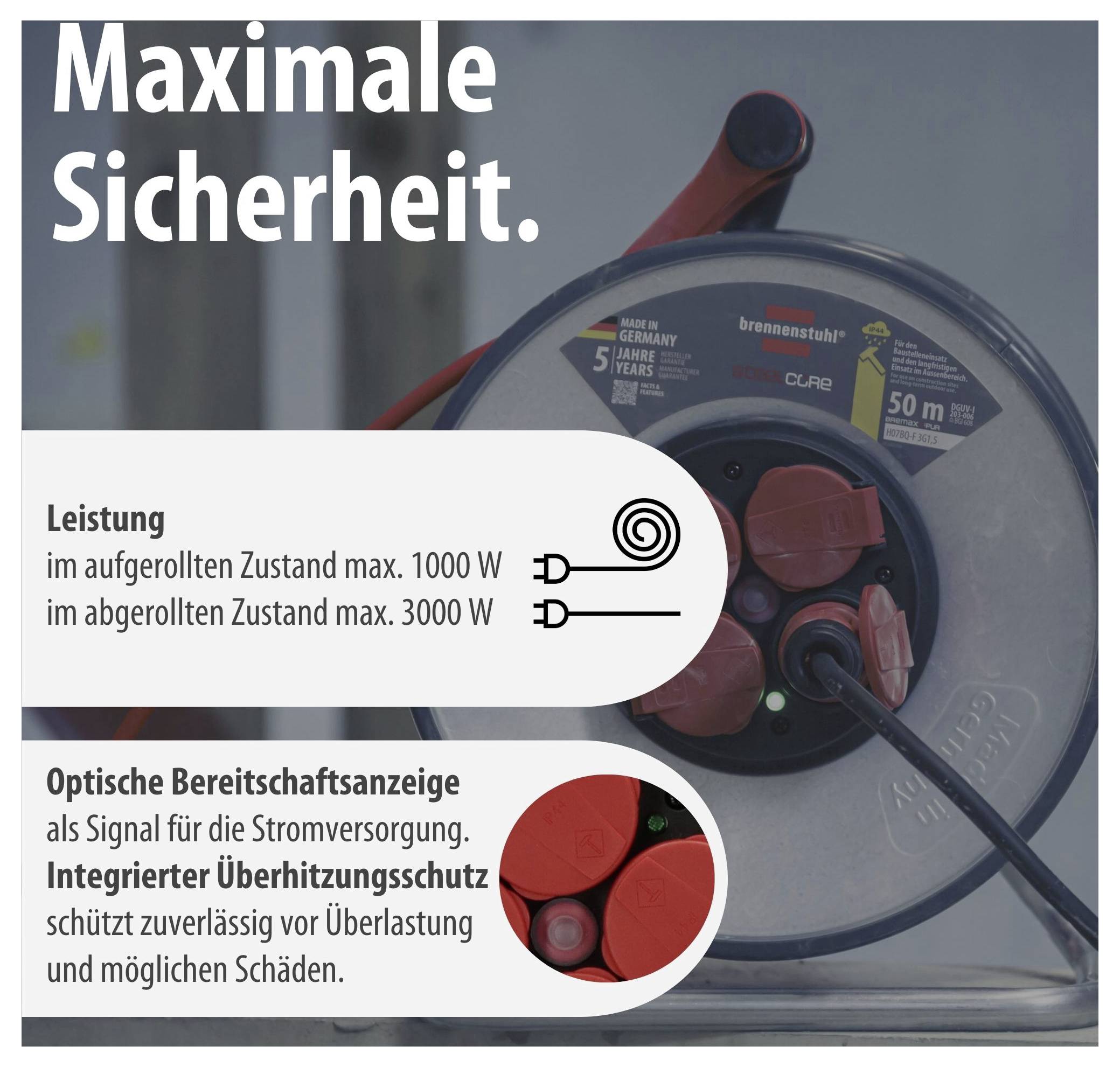 Werbeanzeige für eine Kabeltrommel: 'Maximale Sicherheit'. Nennleistung 1000 W aufgerollt, 3000 W abgerollt; optische Bereitschaftsanzeige und integrierter Überhitzungsschutz.