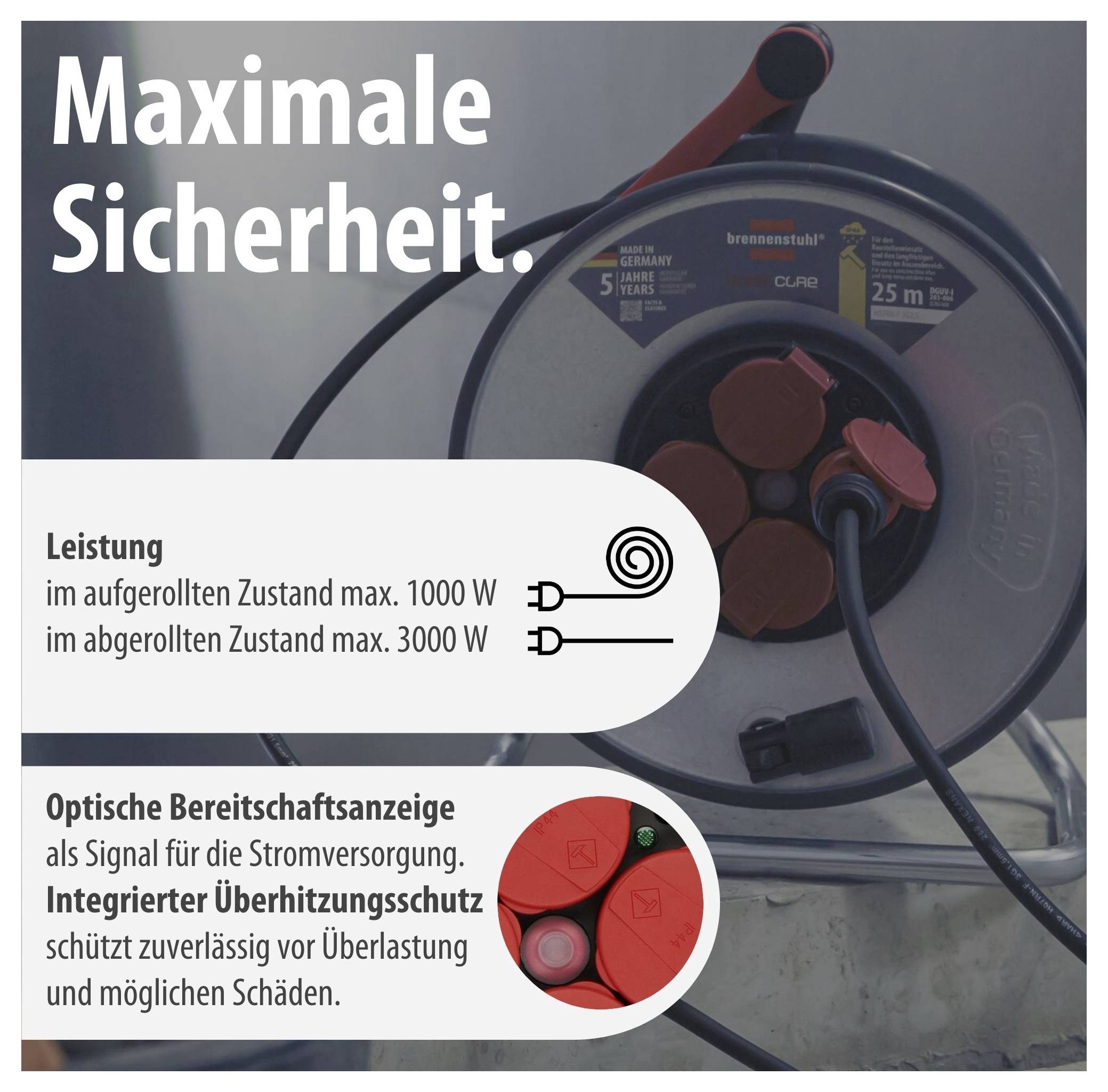 Werbeplakat für eine Kabeltrommel: 'Maximale Sicherheit', Leistung max. 1000 W aufgerollt und 3000 W abgerollt, optische Bereitschaftsanzeige und Überhitzungsschutz.
