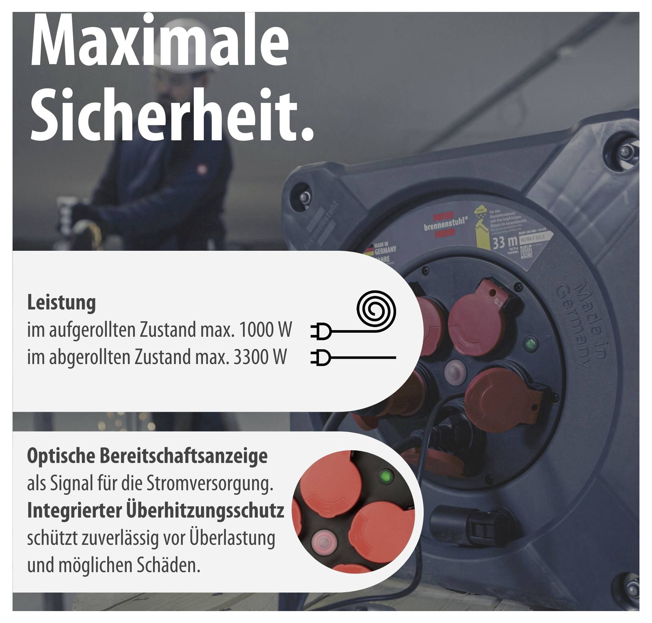 Werbegrafik für eine Kabeltrommel mit dem Titel 'Maximale Sicherheit.'; nennt Leistung 1000 W aufgerollt und 3300 W abgerollt sowie optische Bereitschaftsanzeige und integrierten Überhitzungsschutz.