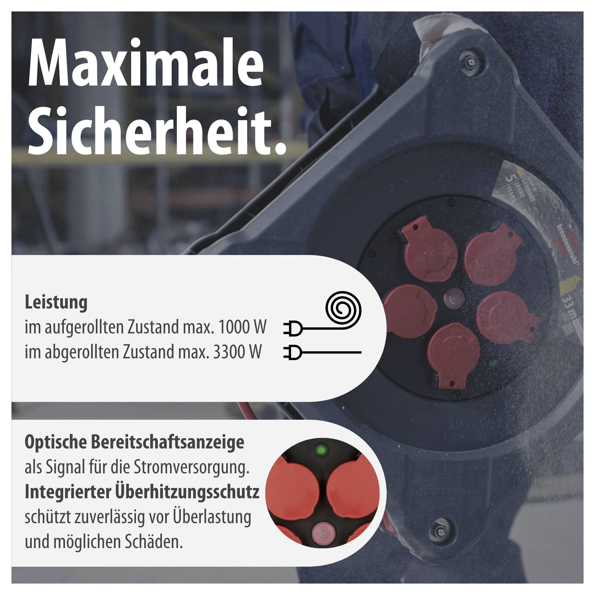 Werbegrafik zu einer Kabeltrommel: 'Maximale Sicherheit.' mit Leistungsangaben 1000 W aufgerollt und 3300 W abgerollt sowie optischer Bereitschaftsanzeige und Überhitzungsschutz.