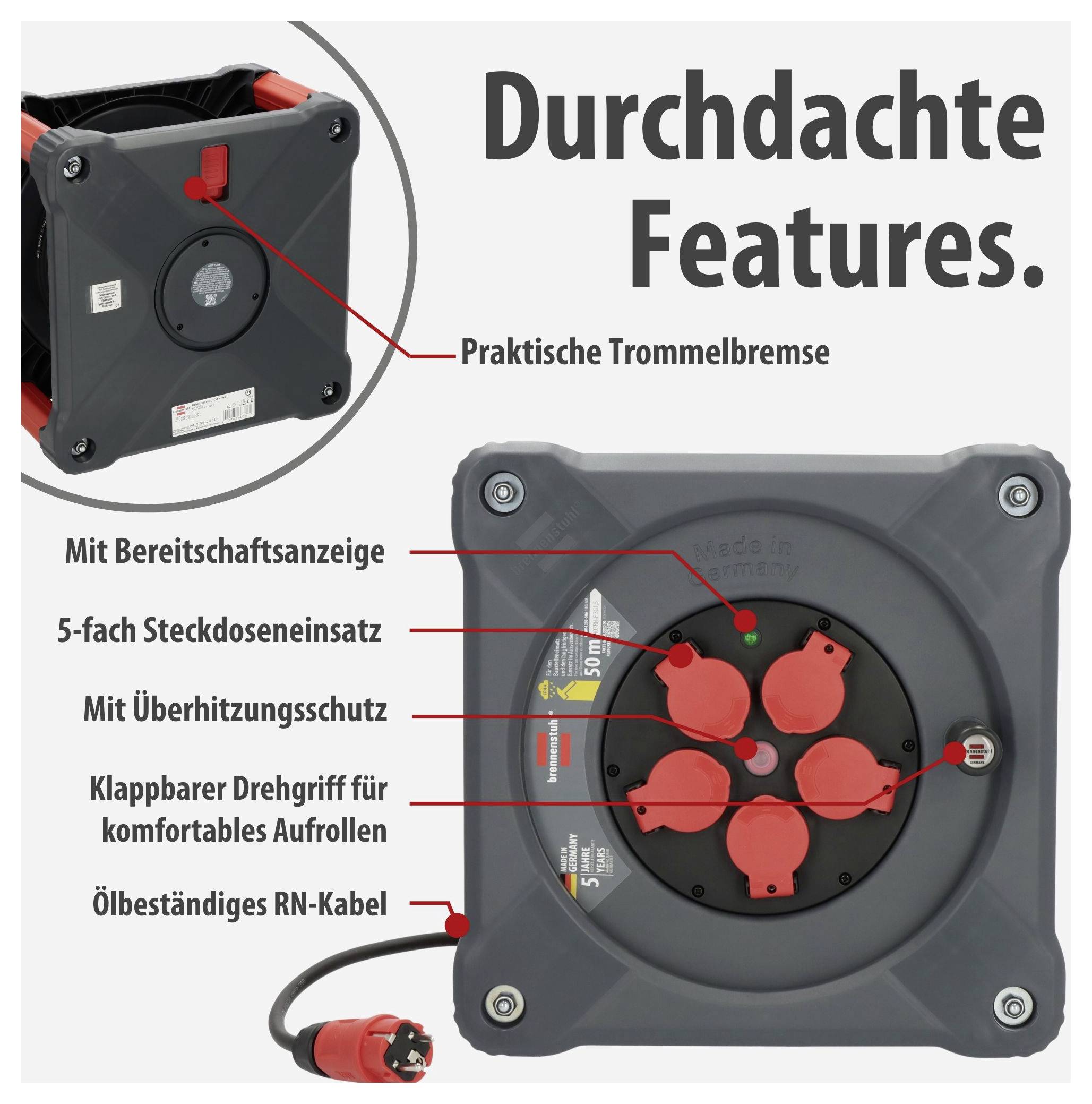 Werbeschema eines Kabelaufrollers mit Überschrift 'Durchdachte Features.' und beschrifteten Vorteilen: Trommelbremse, Bereitschaftsanzeige, 5-fach Steckdoseneinsatz, Überhitzungsschutz, klappbarer Drehgriff, ölbeständiges RN-Kabel.
