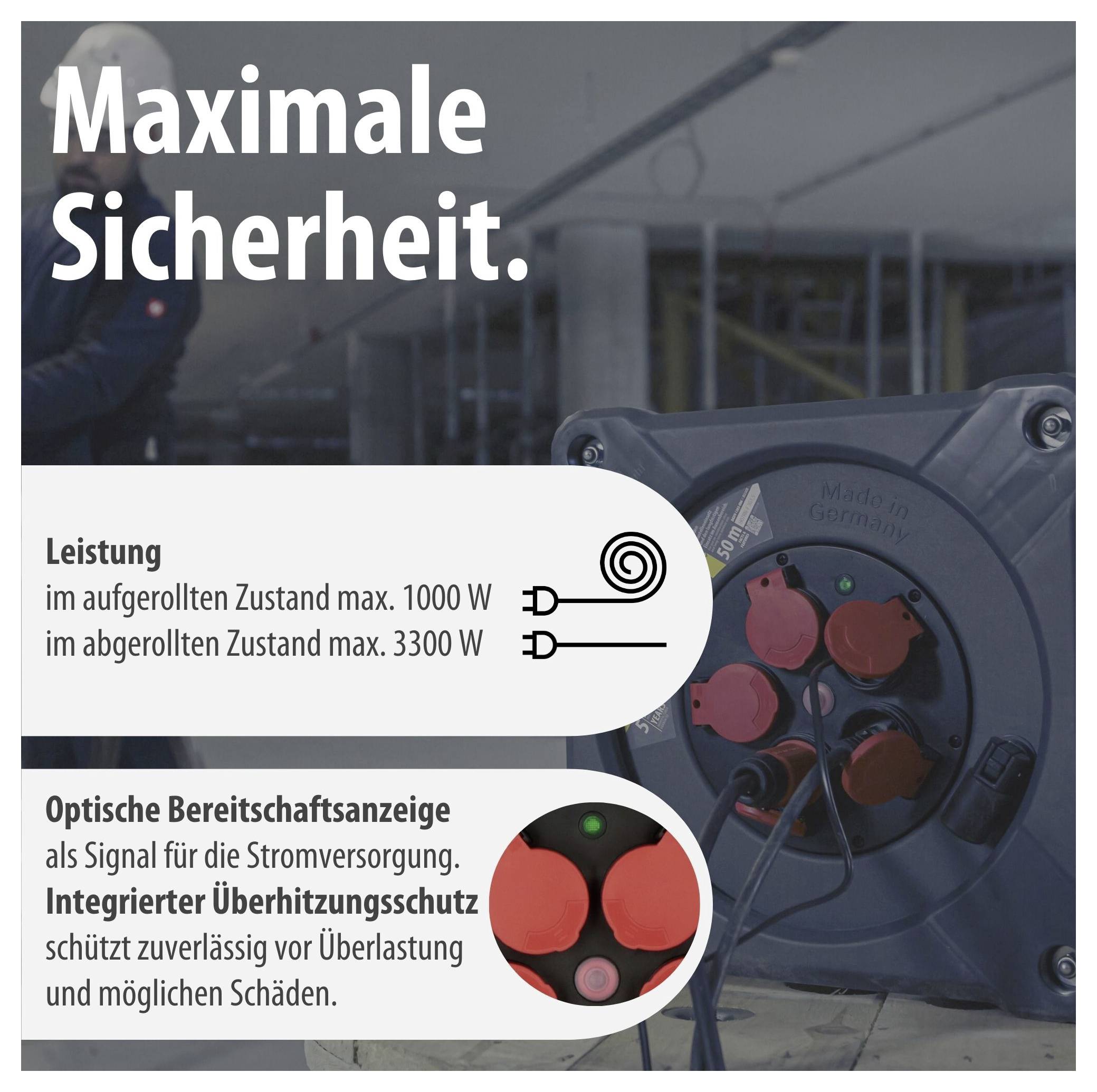 Werbegrafik für ein Kabelsystem mit den Aussagen 'Maximale Sicherheit', Leistung max. 1000 W aufgerollt und 3300 W abgerollt sowie optischer Bereitschaftsanzeige und Überhitzungsschutz.