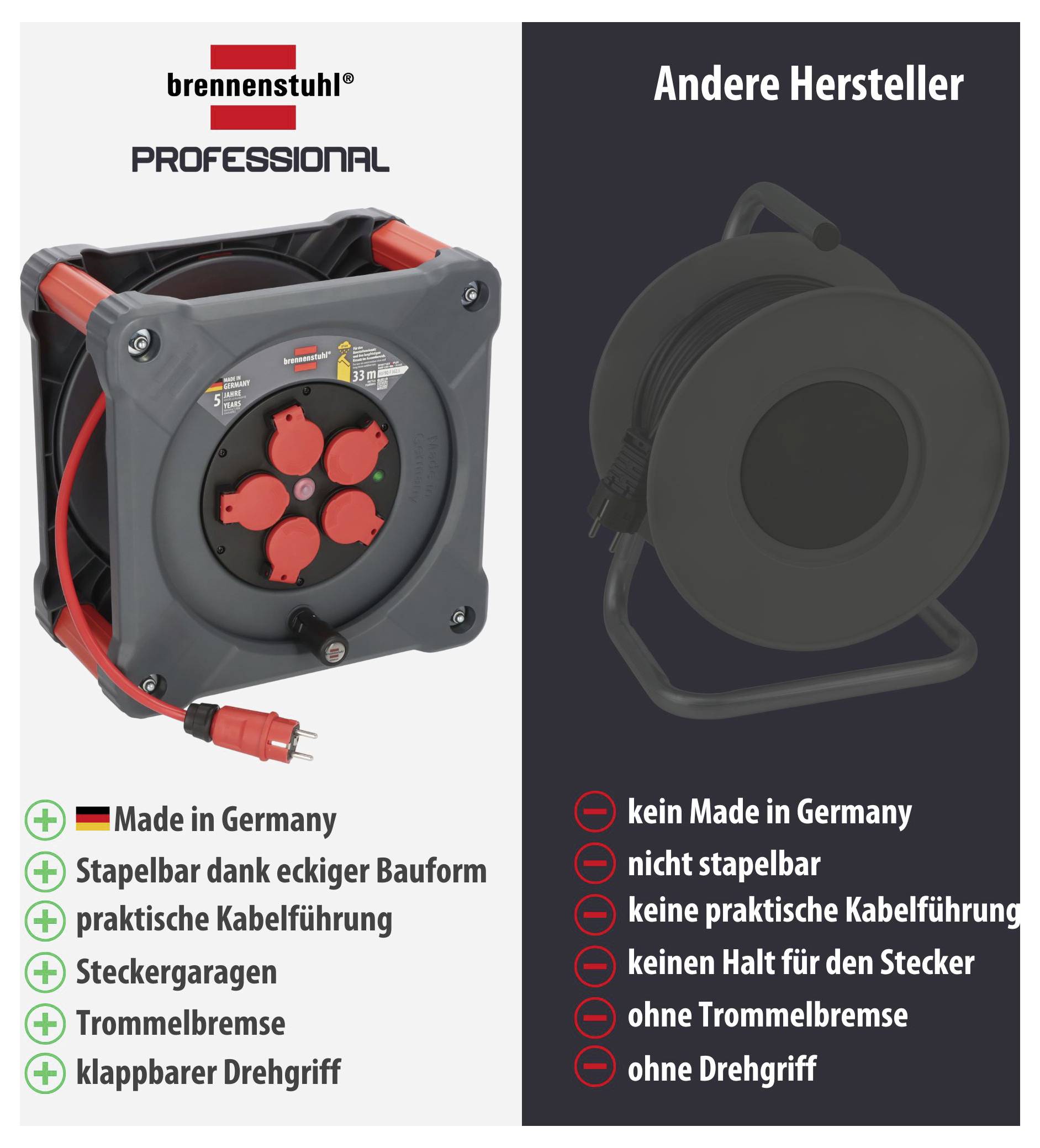 Brennenstuhl 9202330210 Kabeltrommel 33 m Rot Schutzkontakt-Stecker