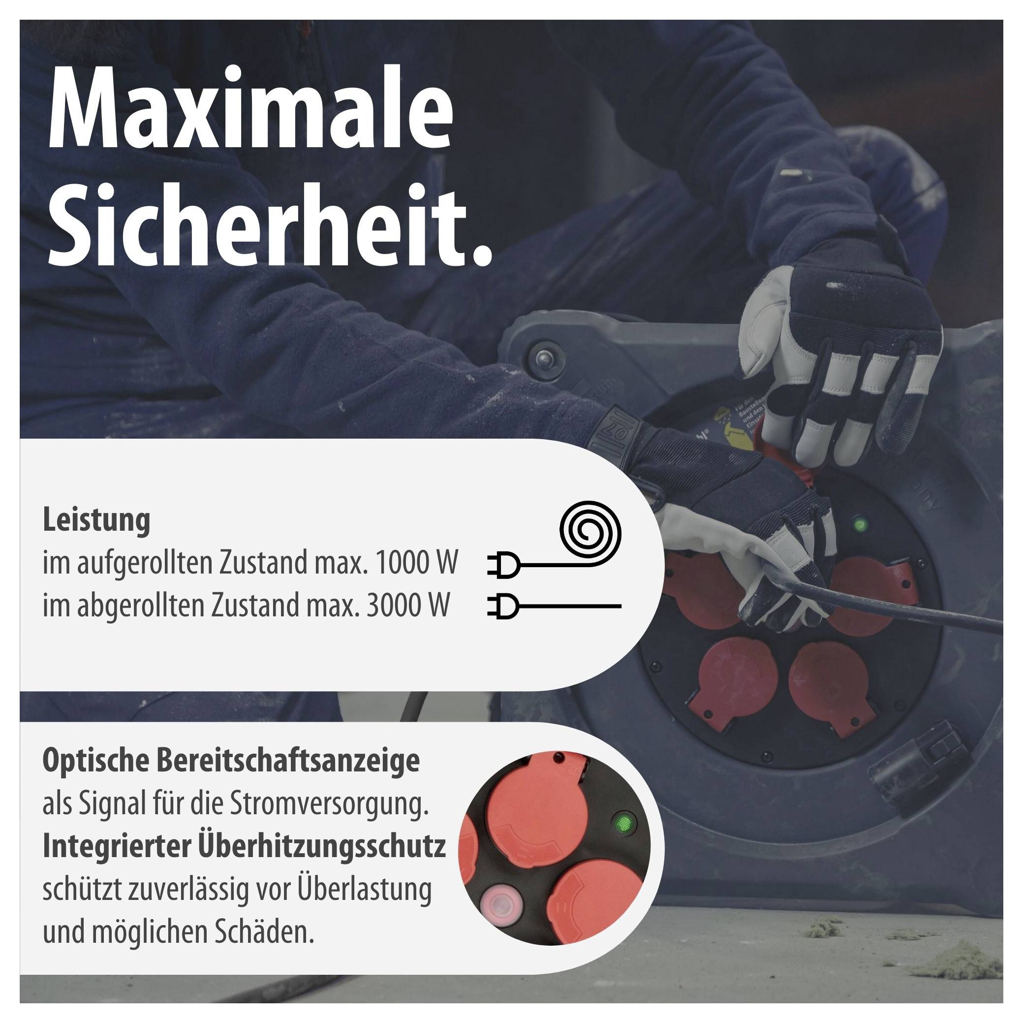 Werbeplakat mit Arbeiter an Kabeltrommel und Text 'Maximale Sicherheit.'; nennt Leistung: 1000 W aufgerollt, 3000 W abgerollt sowie optische Bereitschaftsanzeige und Überhitzungsschutz.