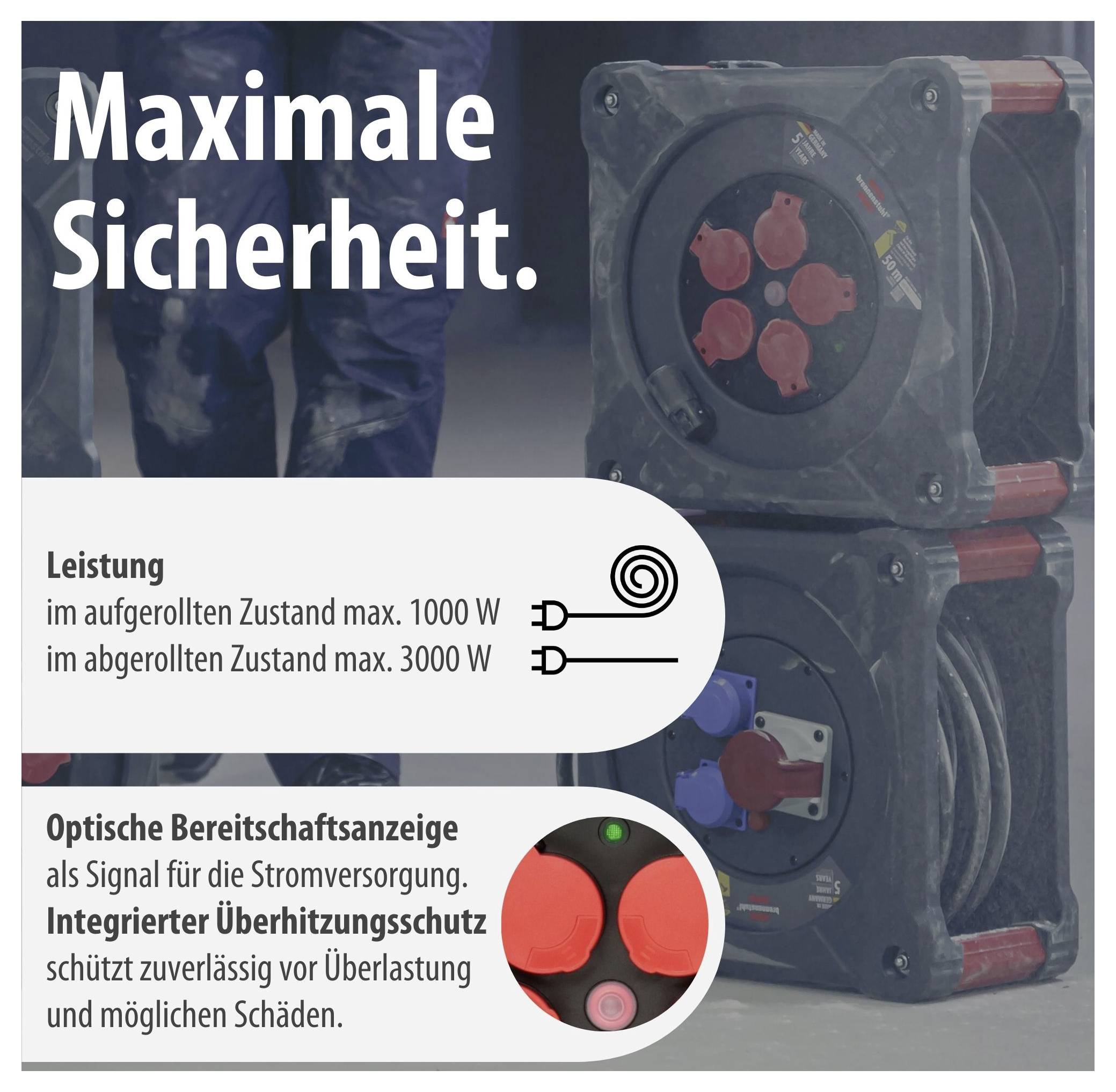 Werbeplakat für einen Kabeltrommel-/Stromverteiler mit dem Slogan 'Maximale Sicherheit.'; nennt Leistung bis 1000 W aufgerollt und 3000 W abgerollt sowie Überhitzungsschutz und Bereitschaftsanzeige.