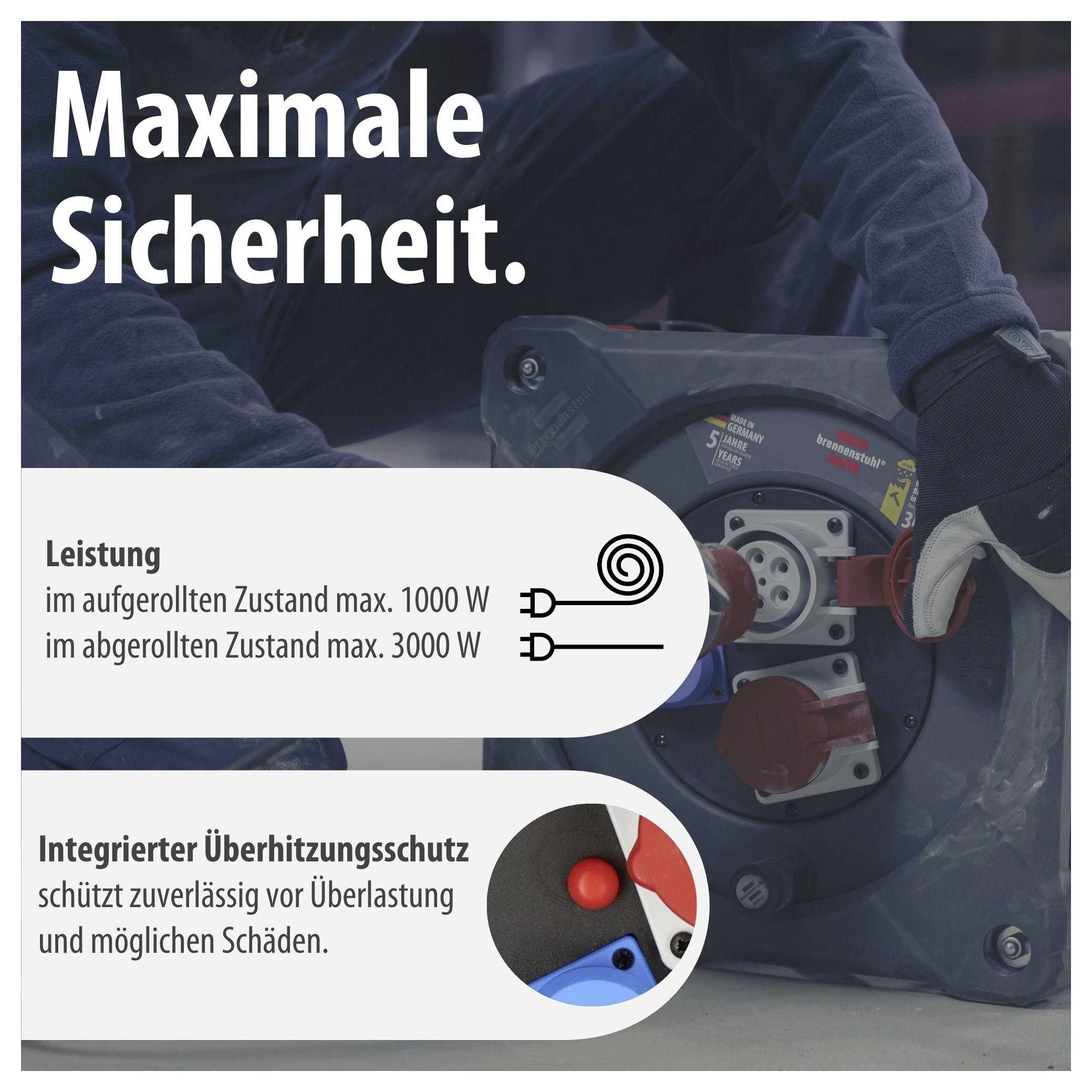 Werbegrafik zu einem Kabelwickler mit 'Maximale Sicherheit'. Genannt werden Leistung: aufgerollt max. 1000 W, abgerollt max. 3000 W, sowie integrierter Überhitzungsschutz.