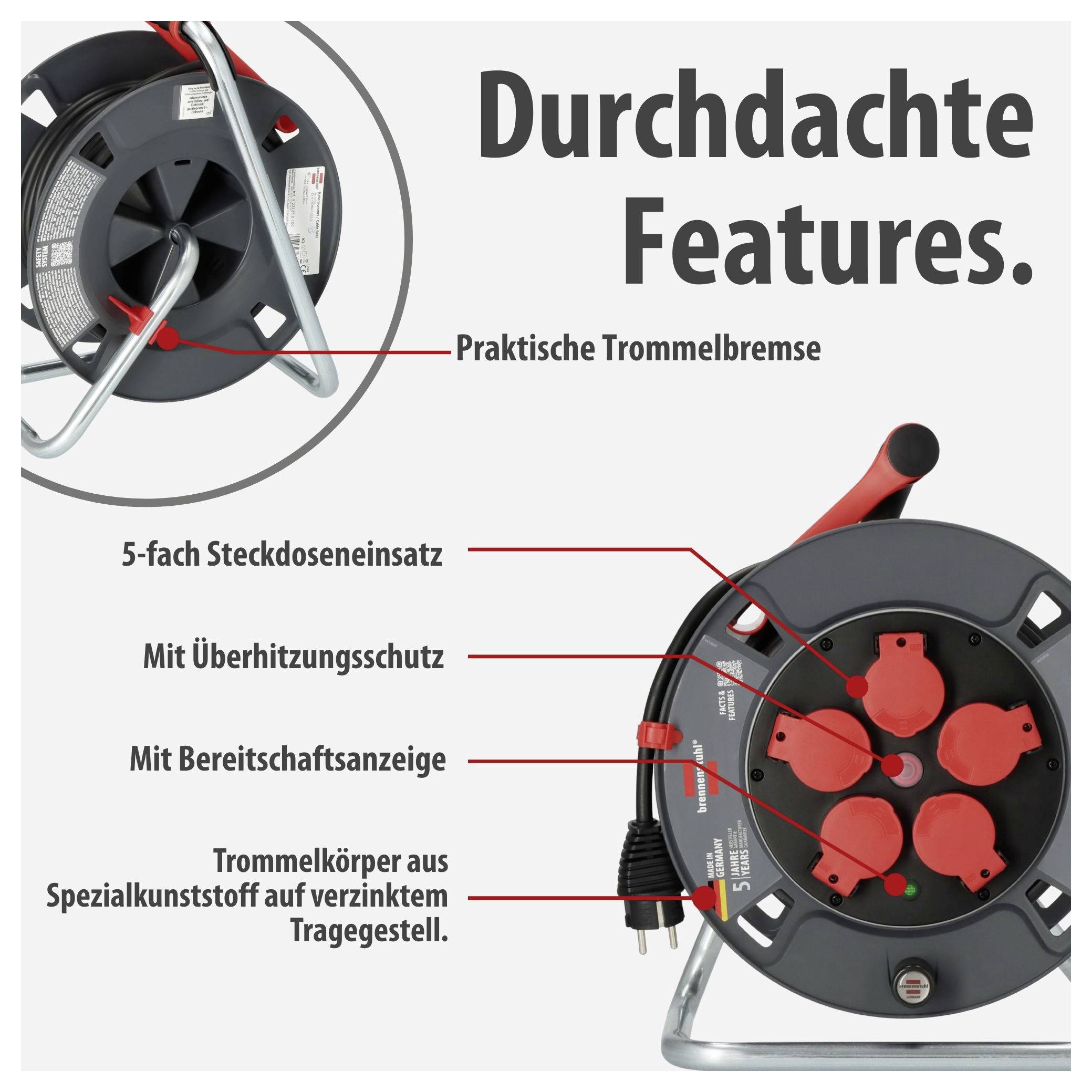Werbebild eines Kabelaufrollers mit Titel 'Durchdachte Features.' und Markierungen für praktische Trommelbremse, 5-fachen Steckdoseneinsatz, Überhitzungsschutz und Bereitschaftsanzeige.