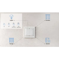Shelly BLU Wall Switch 4 - Stand Alone Fernbedienung, Taster Bluetooth Low Energy Shelly BLU Wall Switch 4 - Stand Alone Fernbedienung, Taster Bluetooth Low Energy