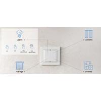 Shelly BLU Wall Switch 4 - Stand Alone Fernbedienung, Taster Bluetooth Low Energy Shelly BLU Wall Switch 4 - Stand Alone Fernbedienung, Taster Bluetooth Low Energy