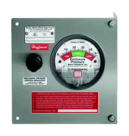 Druckregelgerät mit Manometer zeigt Druck in Zoll Wasser an. Skala von 'Low' über 'Safe' bis 'High'. Beschriftung: 'Enclosure Pressure'.