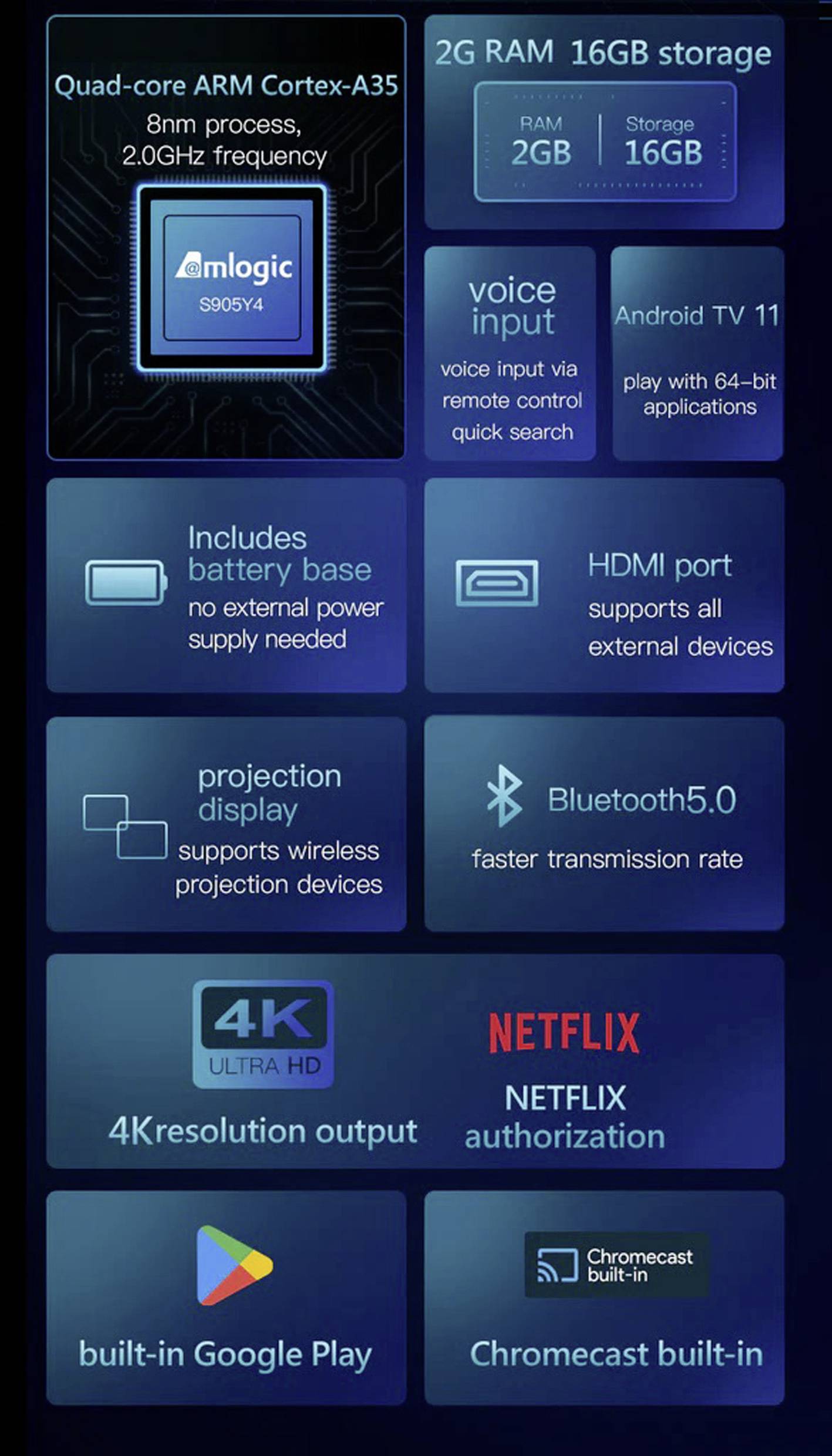 Goovis D4-H1 Streaming Mediaplayer 4K