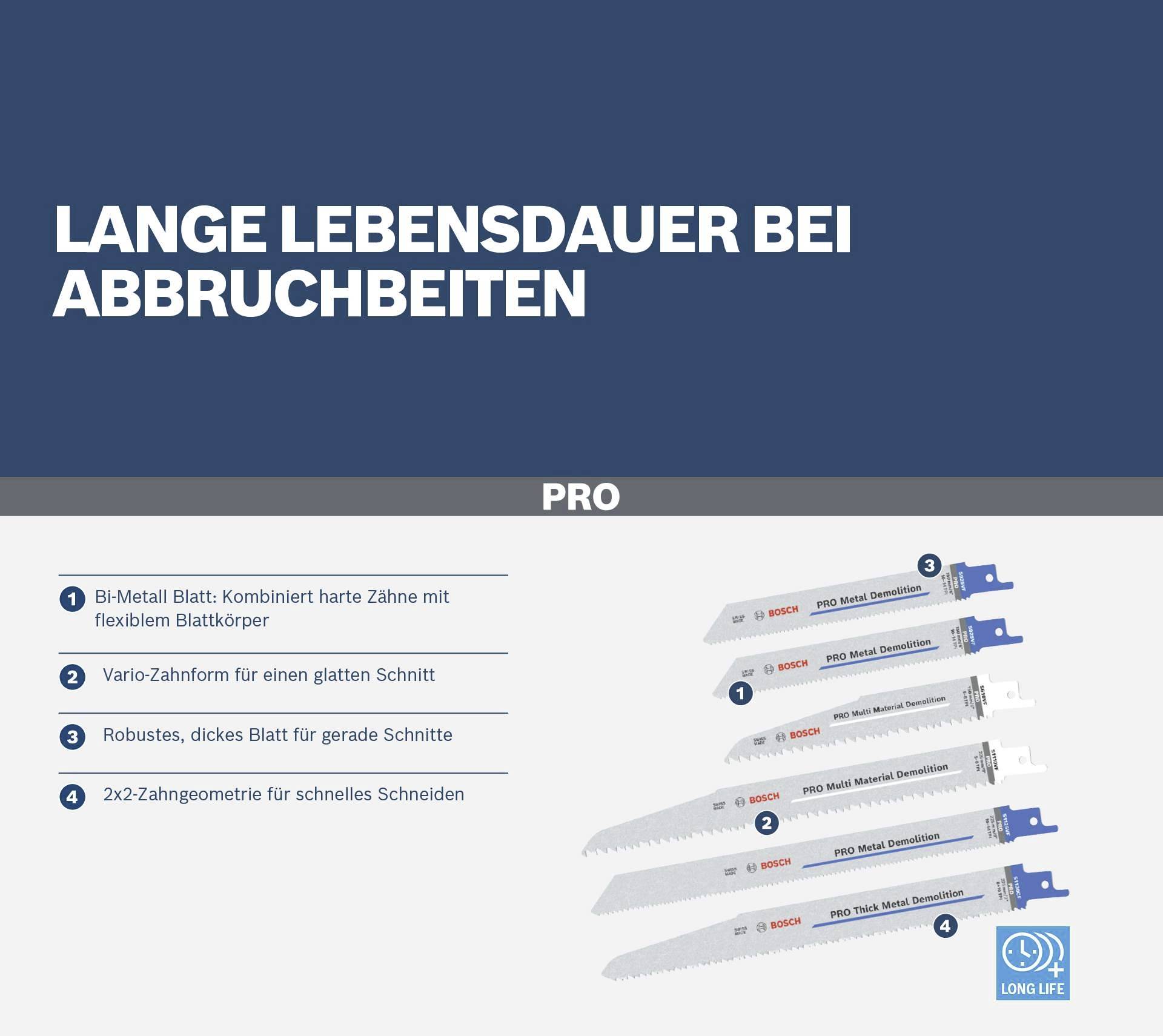 Bosch Accessories PRO Demolition Blade Set, 12-tlg. 2607011821