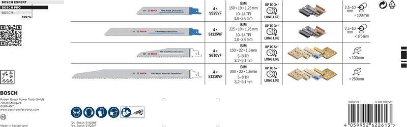 PRO Tough Box Demolition Blatt-Set, 16-tlg. Bosch Professional 2607011822