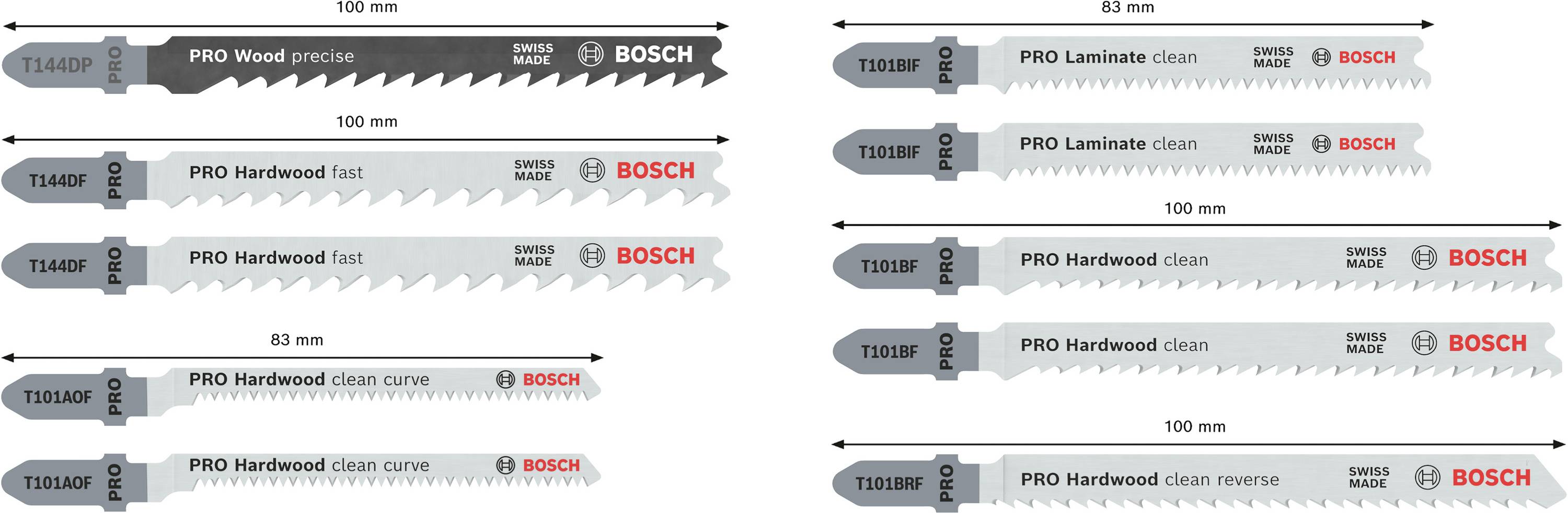Bosch Accessories 2607011941 PRO Hardwood and Laminate Set, 83 mm 1 St.