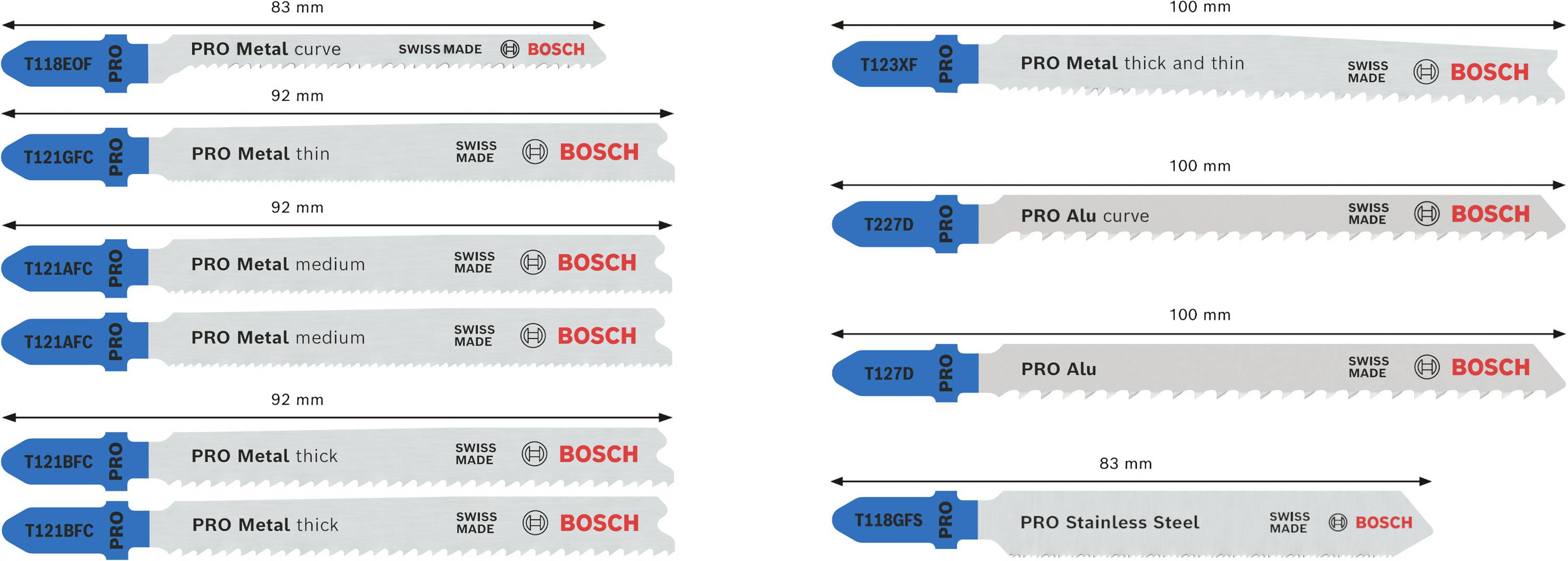 Bosch Accessories 2607011942 PRO Metal and Alu Set, 92 mm 1 St.