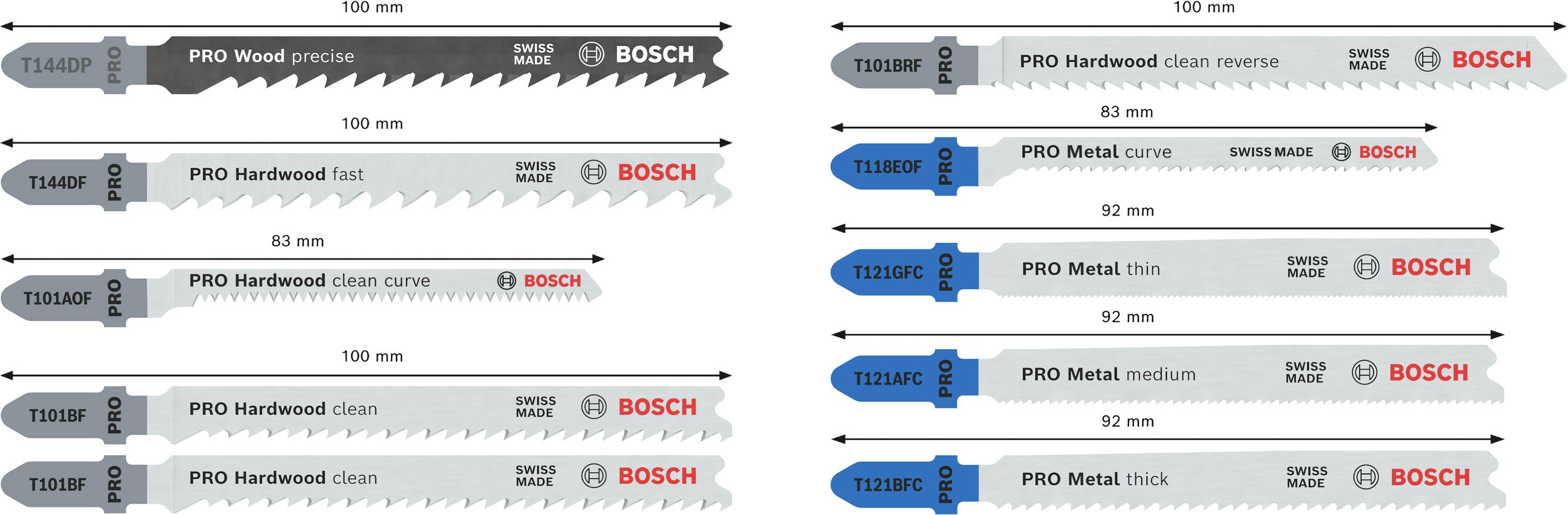 Bosch Accessories 2607011943 PRO Wood and Metal Set, 100 mm 1St.