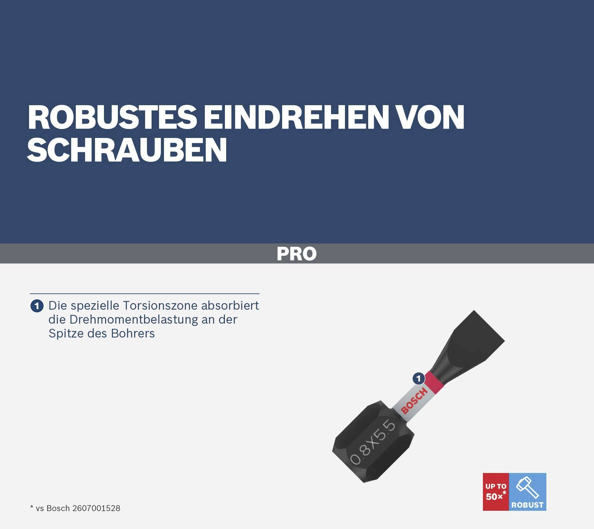 Bosch Accessories 2608521U60 2608521U60 Bit-Set