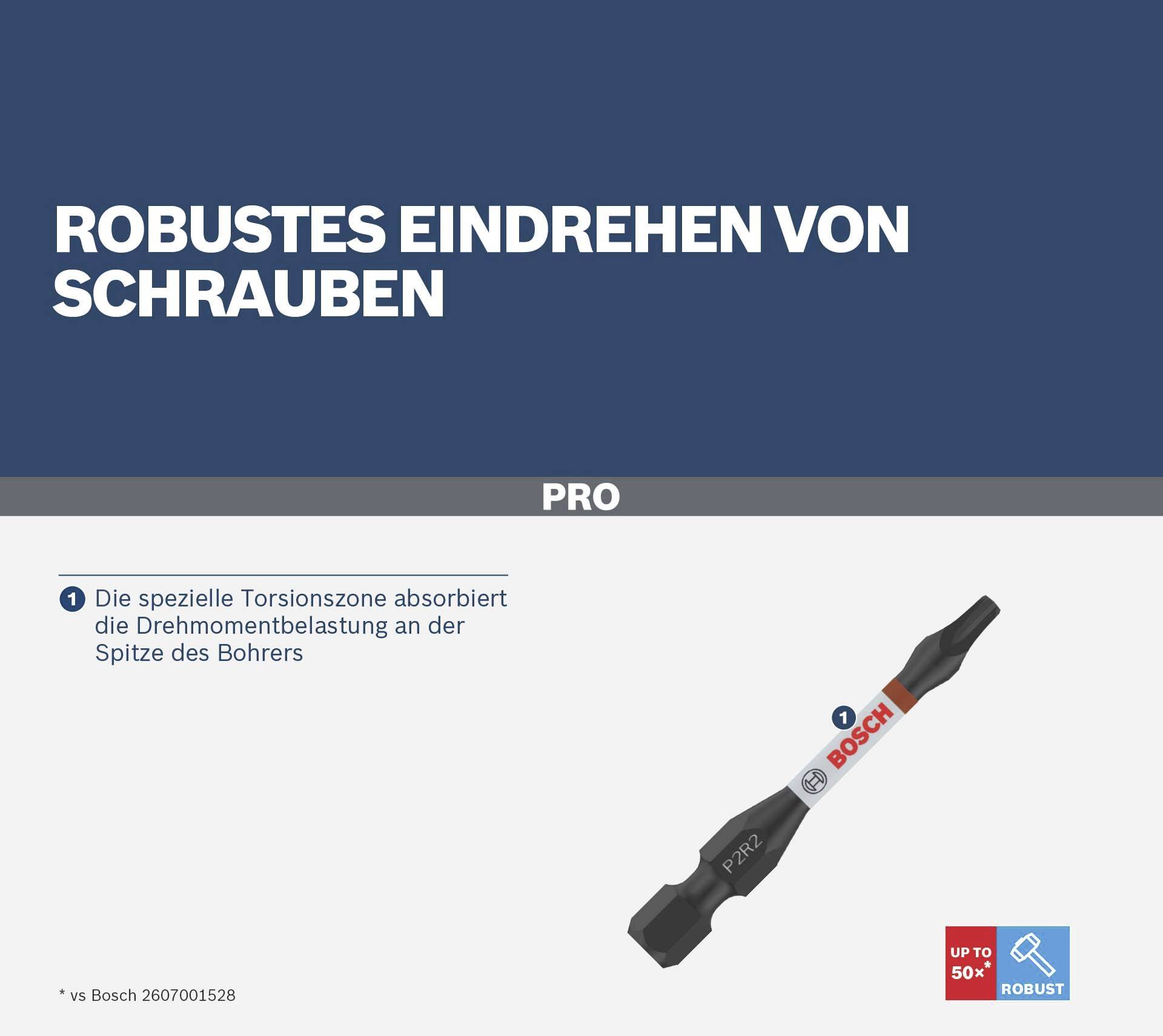 Bosch Accessories 2608522527 2608522527 Bit-Set