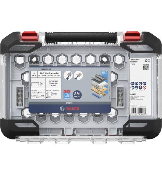 Transparente Kunststoffbox mit Bosch Pro Multi Material Lochsägen Set für verschiedene Materialien, abgebildet auf der Verpackung.