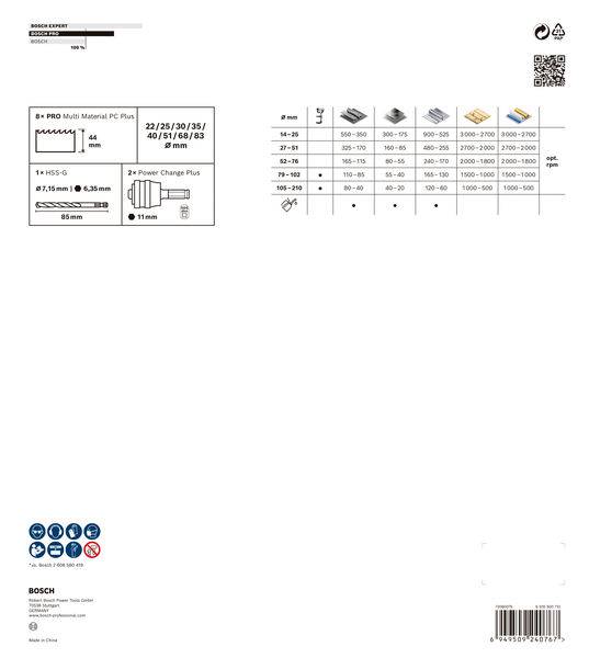 Tabelle zeigt Schnittgeschwindigkeiten von Bosch Klingen für verschiedene Materialien. Links: Profilschema, oben: Geschwindigkeitsbereiche.
