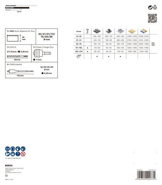 Eine Tabelle zeigt Spezifikationen für Bosch Sägeblätter, einschließlich Typen, Abmessungen und geeigneten Materialien.