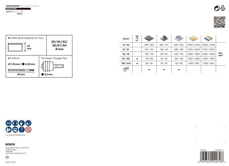 Tabelle mit Bohrdurchmesser und Materialarten für Bosch Gerät. Enthält Symbole für Beton, Mauerwerk, Holz und Metall.