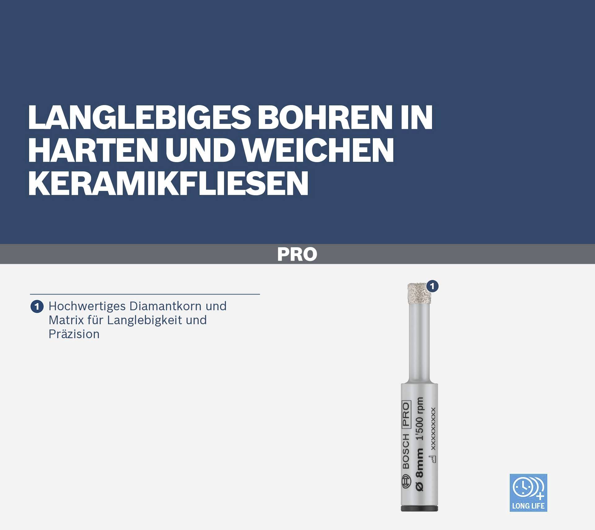 'Langlebiges Bohren in harten und weichen Keramikfliesen.' Abbildung eines Diamantbohrkorns neben Text, das Produktmerkmale beschreibt.