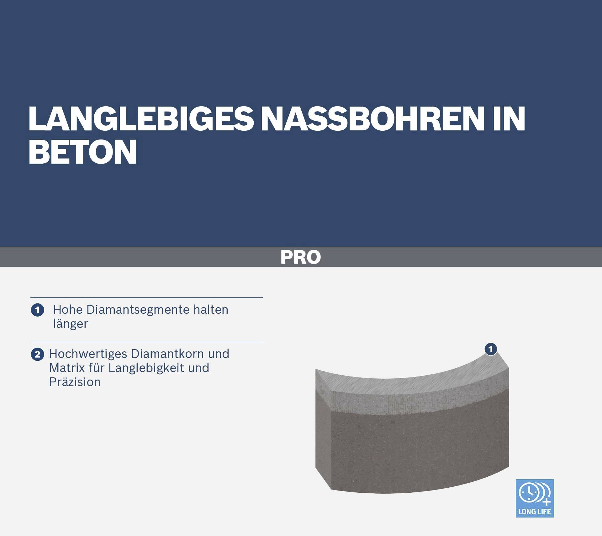 Bosch Accessories 2608601798 2608601798 Lochsäge 112mm 1St.