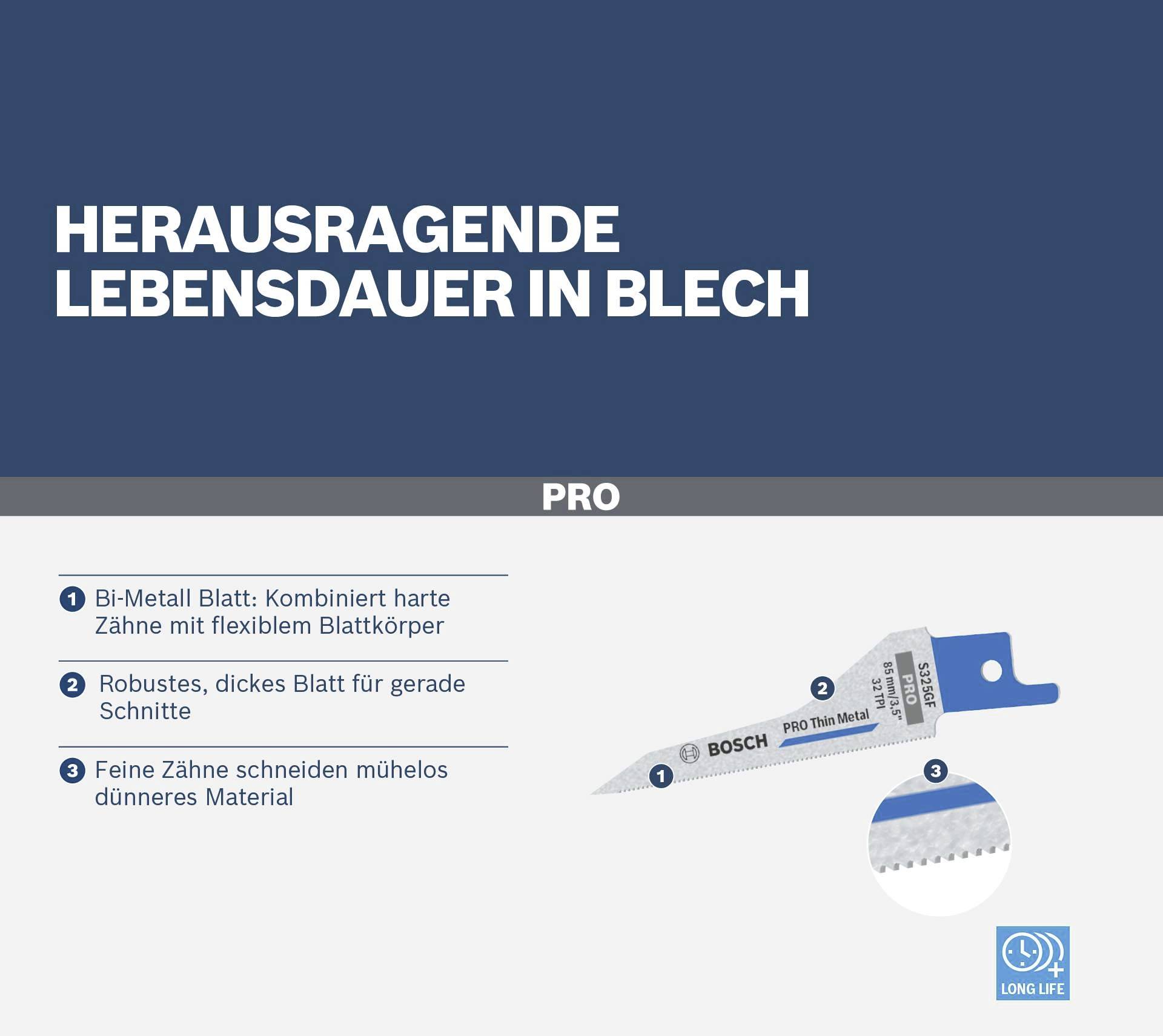 Bosch Accessories 2608658987 PRO Thin Metal S325GF Blatt, 1,25 x 7 x 85 mm, 5-tlg. 5St.